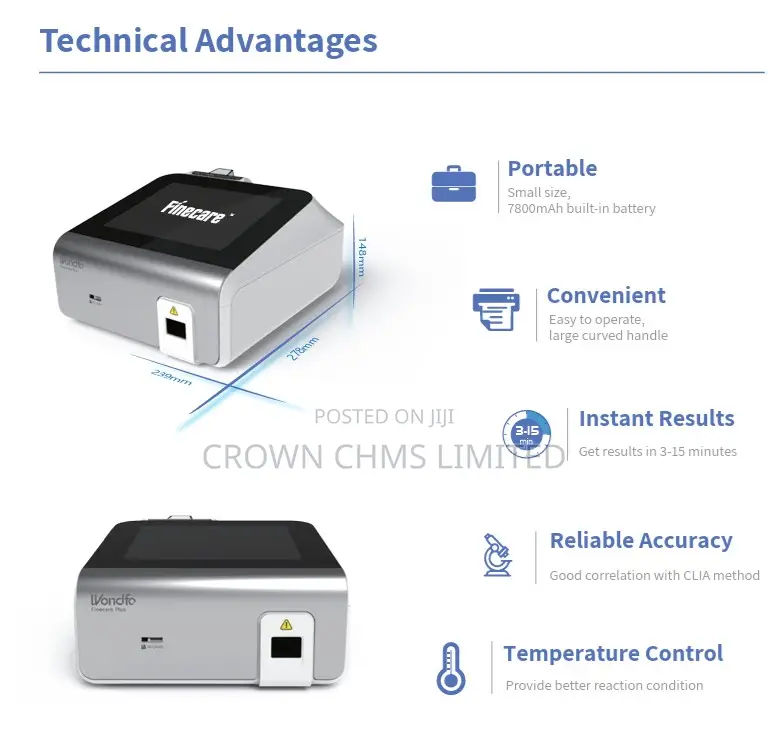 Fine Care || Fs 114