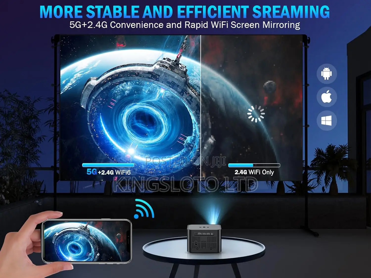 Projector, Support 5g Wifi Bt 5.Video Projector 300ansi