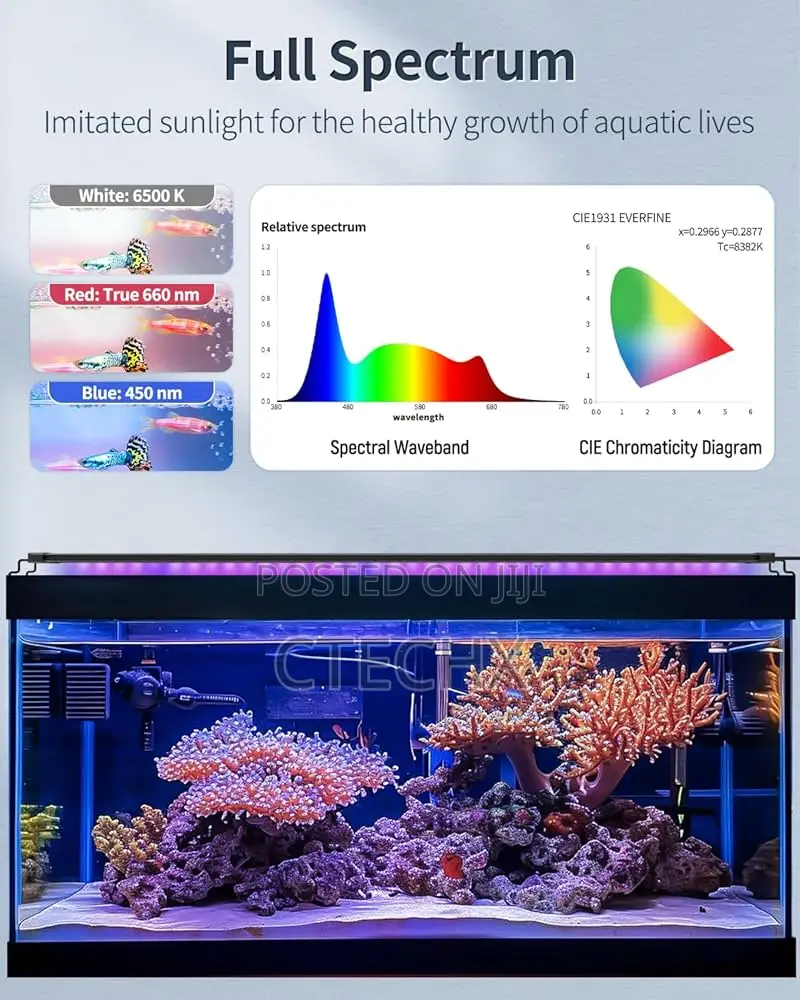 Pawfly 18 W Aquarium Led Light Full Spectrum