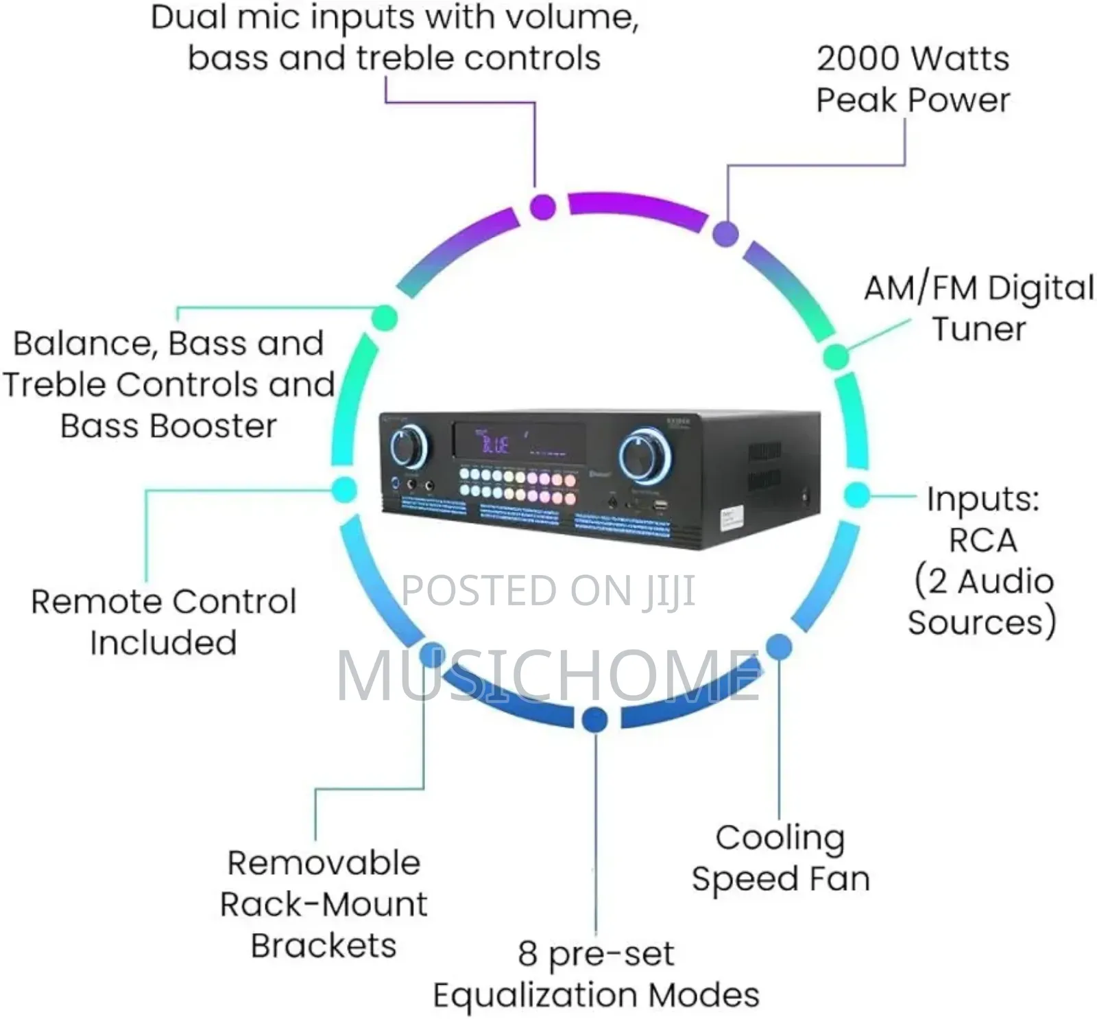 Home Theatre Music System