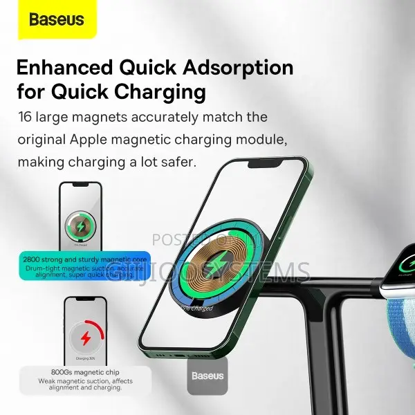 Baseus Swan 3-in-1 Wireless Magnetic Charging Bracket 20w