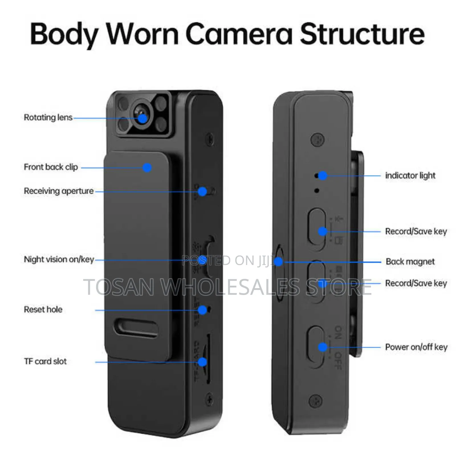 New Hd 1080p Noise Reduction Video Recorder Body Camera