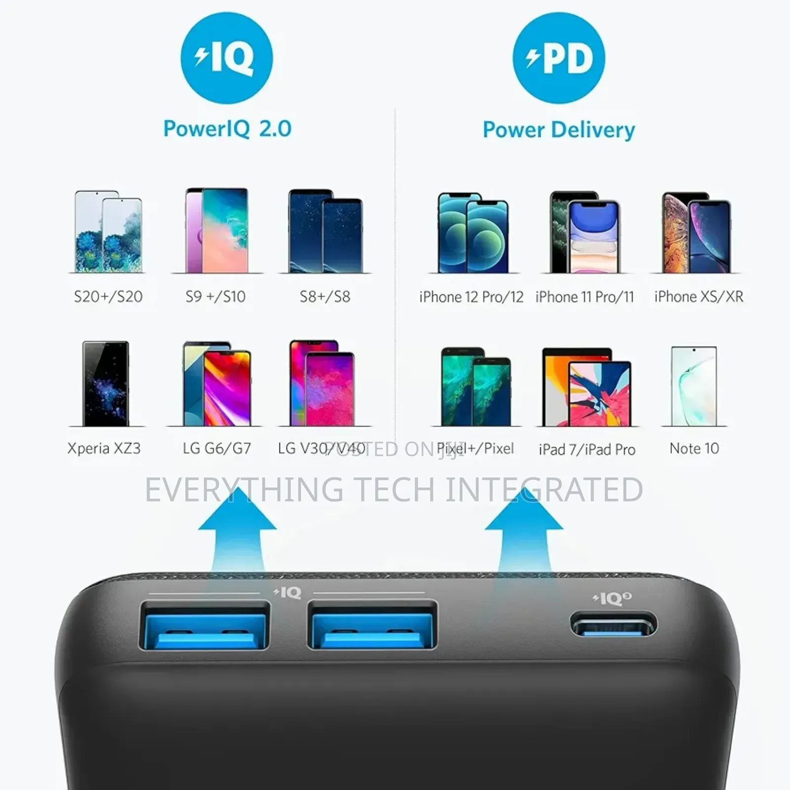Anker Powercore Iii Sense 20000 Mah Black
