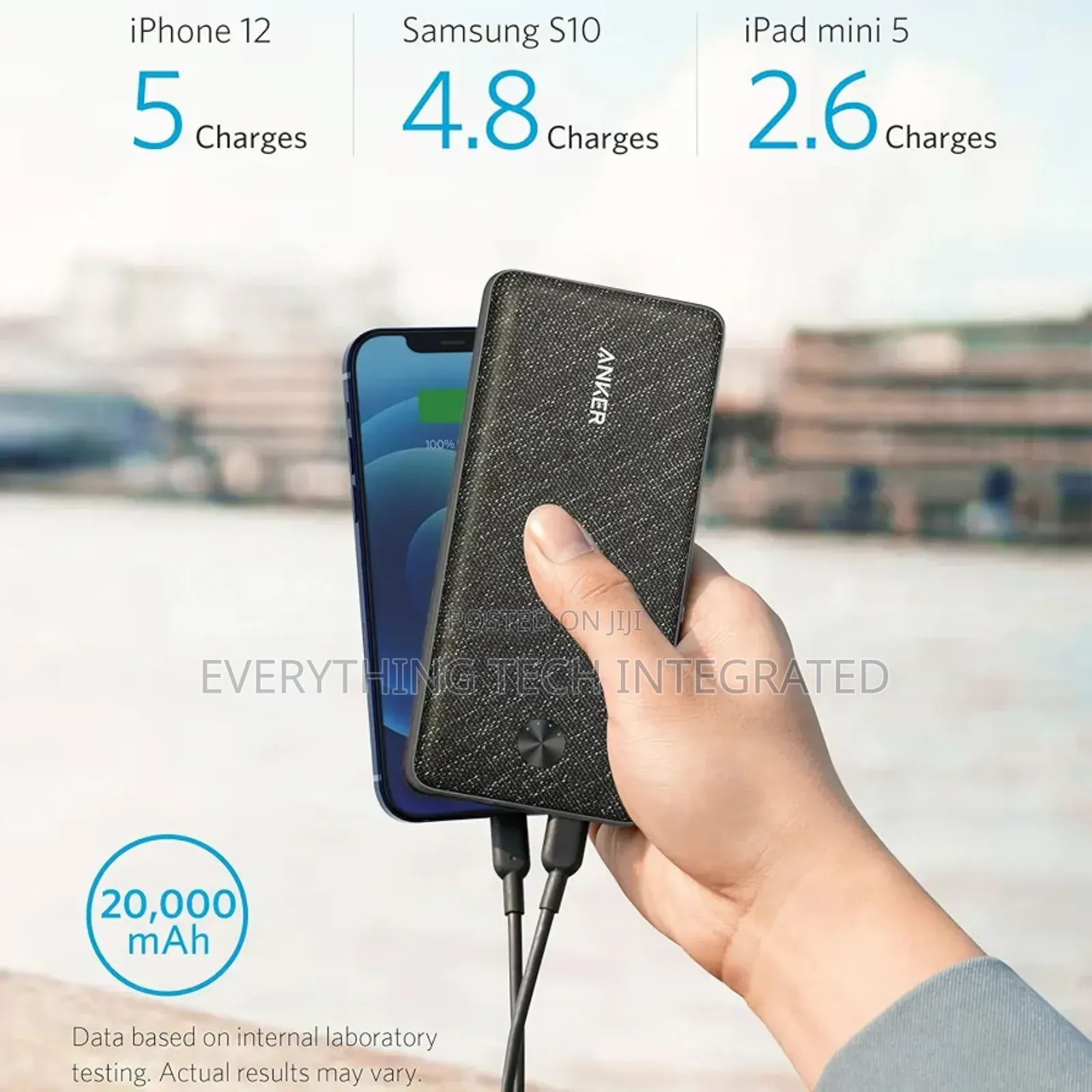 Anker Powercore Iii Sense 20000 Mah Black