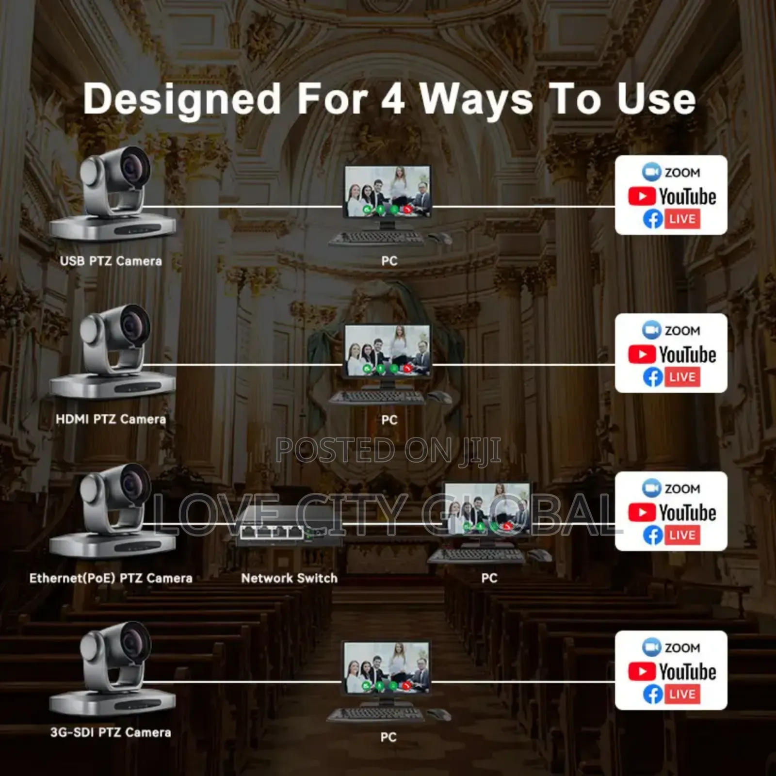 Uhd PTZ Video Conference Camera Ai Tracking 30x 4 Way Use