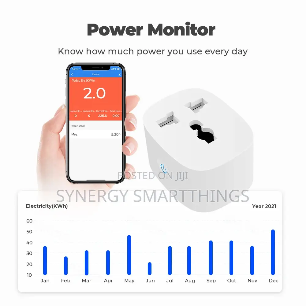 Tuya Wi-Fi Smart Plug 16a Power Monitor Google Home Alexa