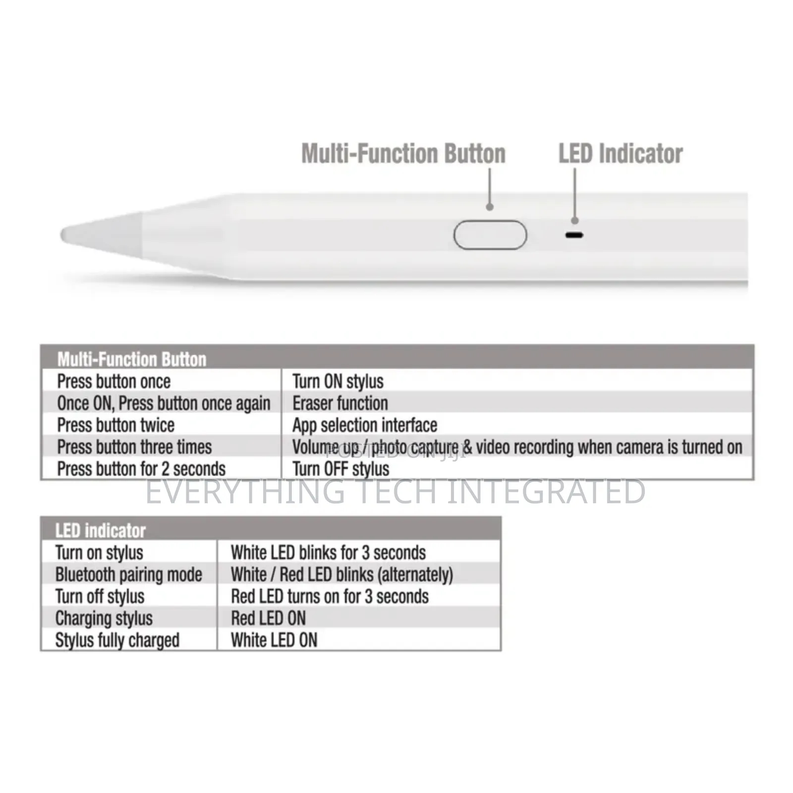 Verbatim Stylus for iPad