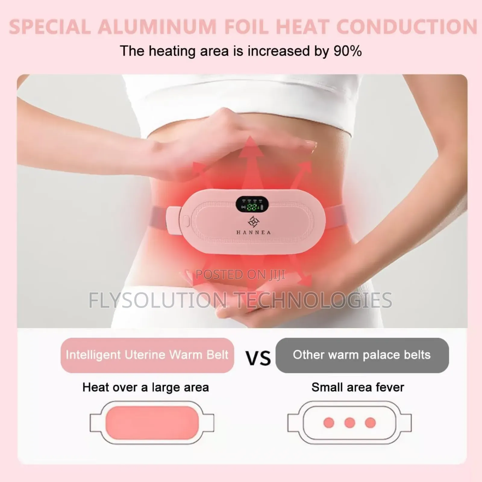 Menstrual Period Pain Cramp Relief Belt - Best Gifts