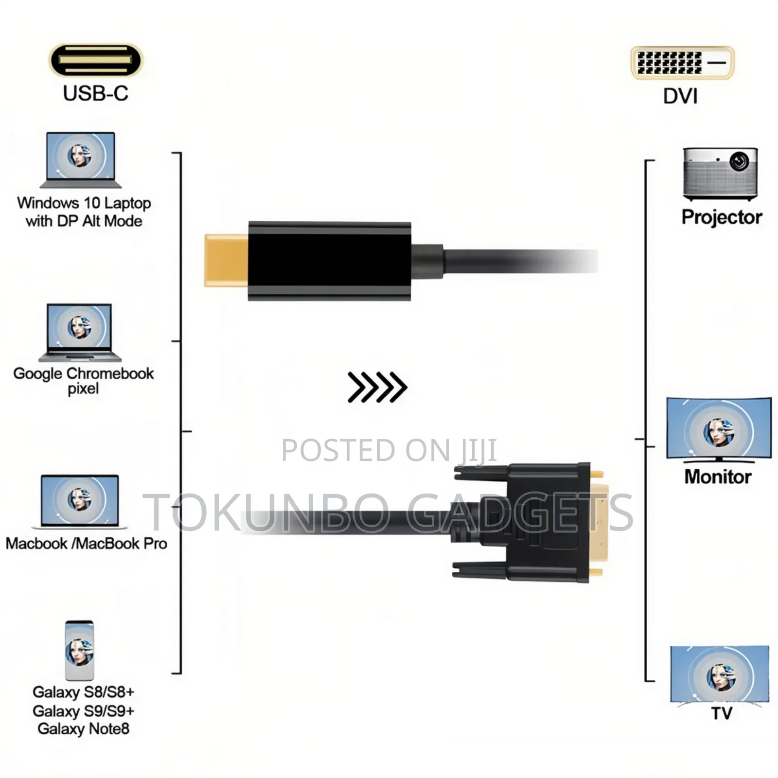 Usb-C to Dvi Cable Adapter - Male Usb-C to Male Dvi