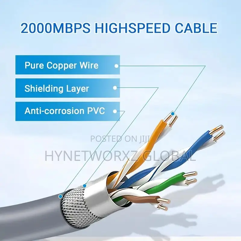 Starlink Gen 3 23m Meters (75ft) Cable