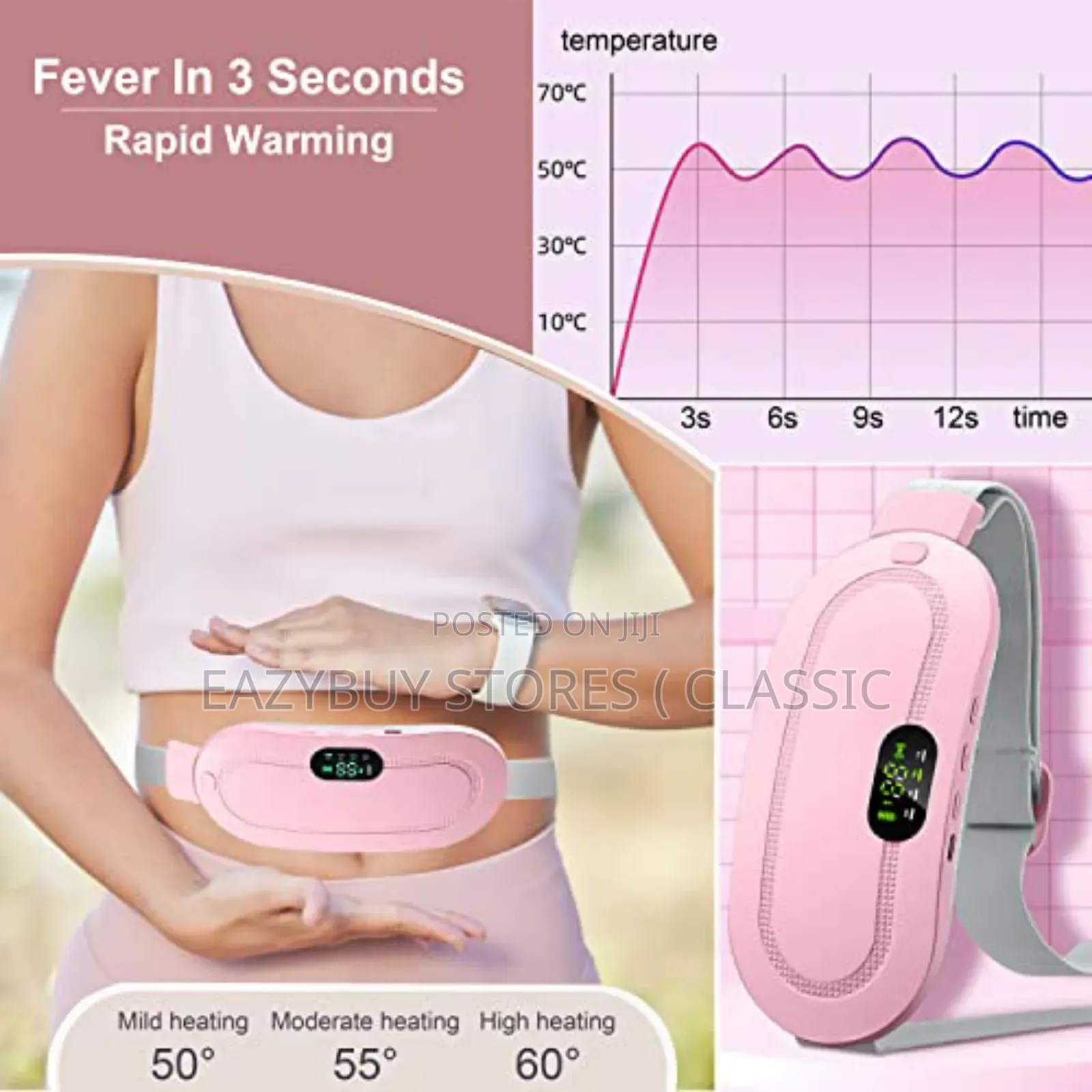 Menstrual Cramps Relief Belt Or Period Relief Belt