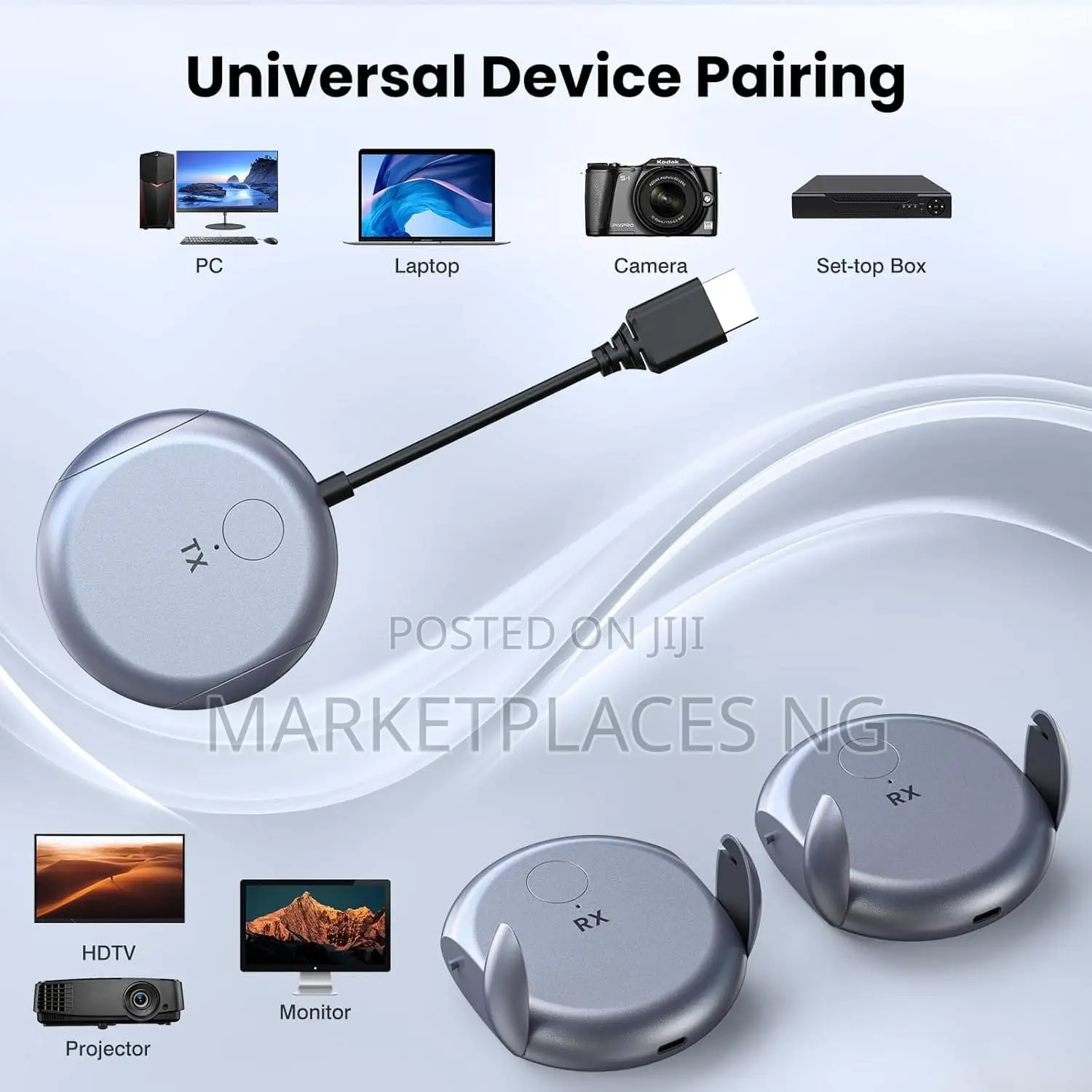 Wireless Hdmi Extender Kit for 2 Screens - 1080p Full Hd