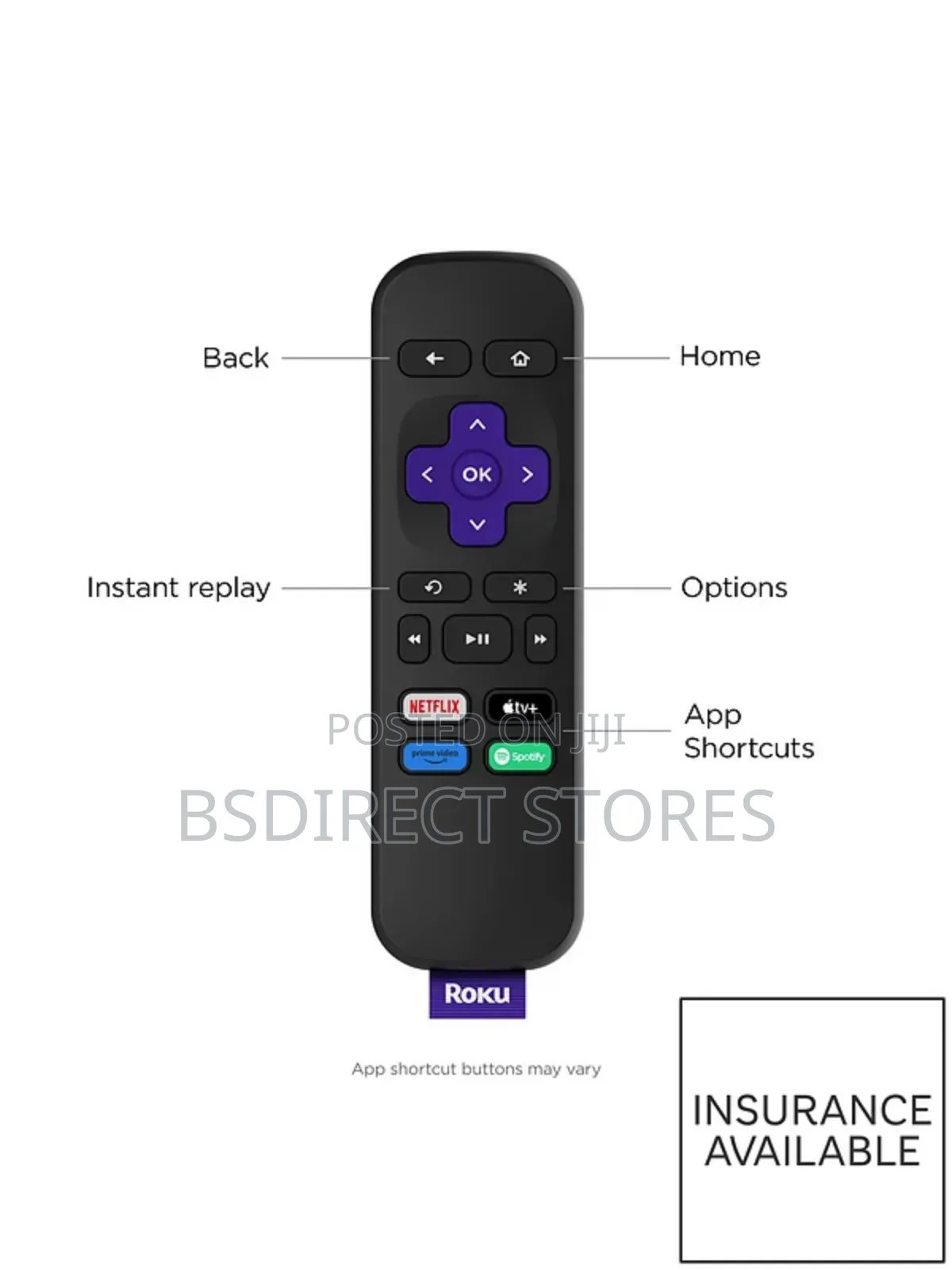 Roku Express Hd Streaming Device With Hdmi Cable and Remote