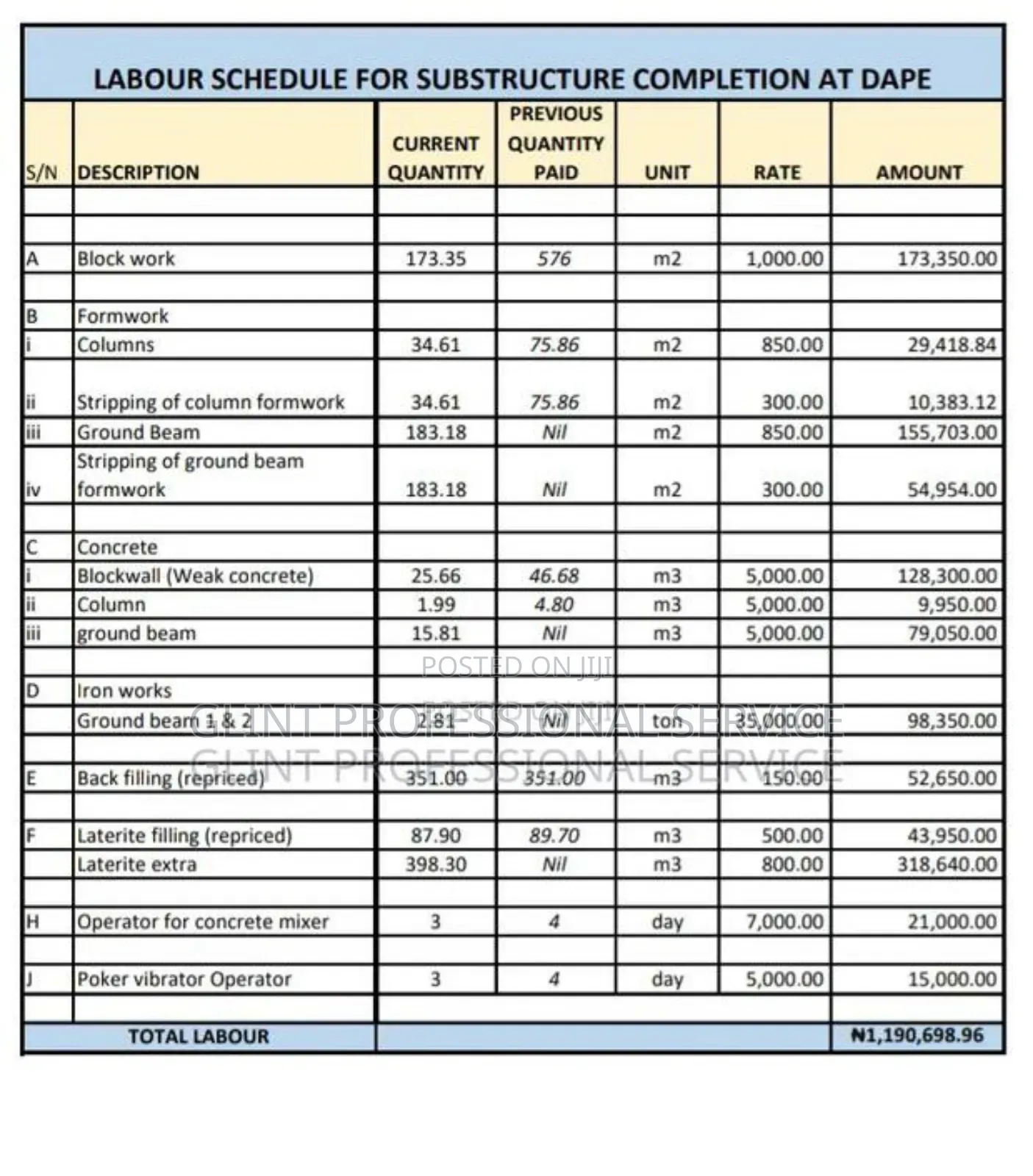 Bill of Quantity and Material Schedule