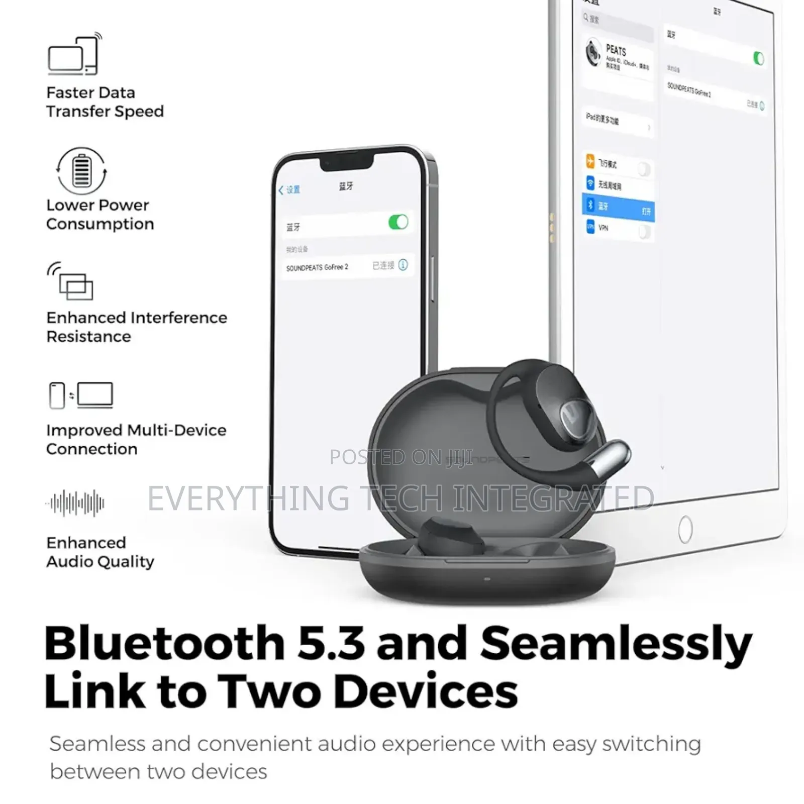 Soundpeats Gofree2 Open Ear Headphones Over Ear Buds Ldac