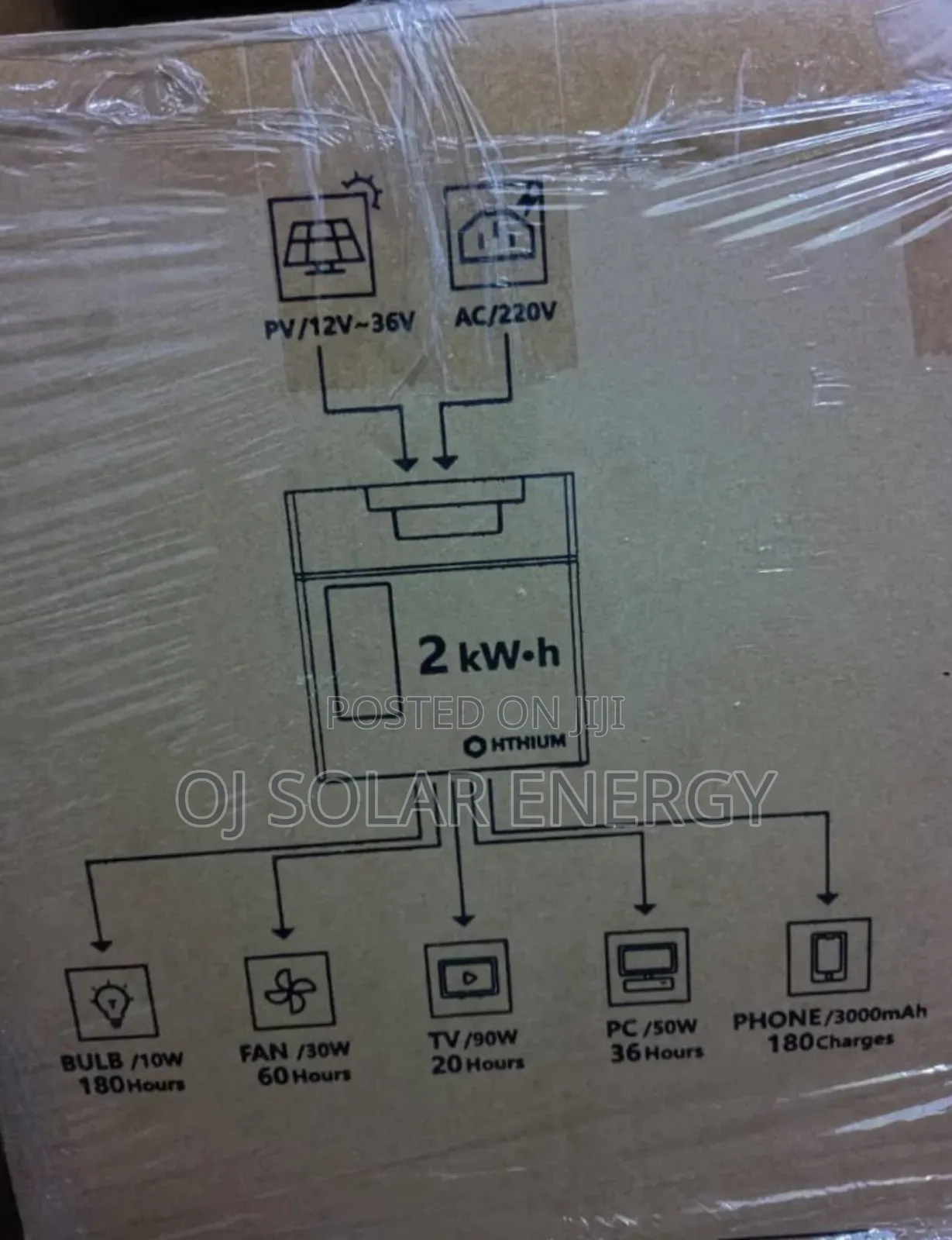 Hithiumhero 2000kwh Solar System/Generator