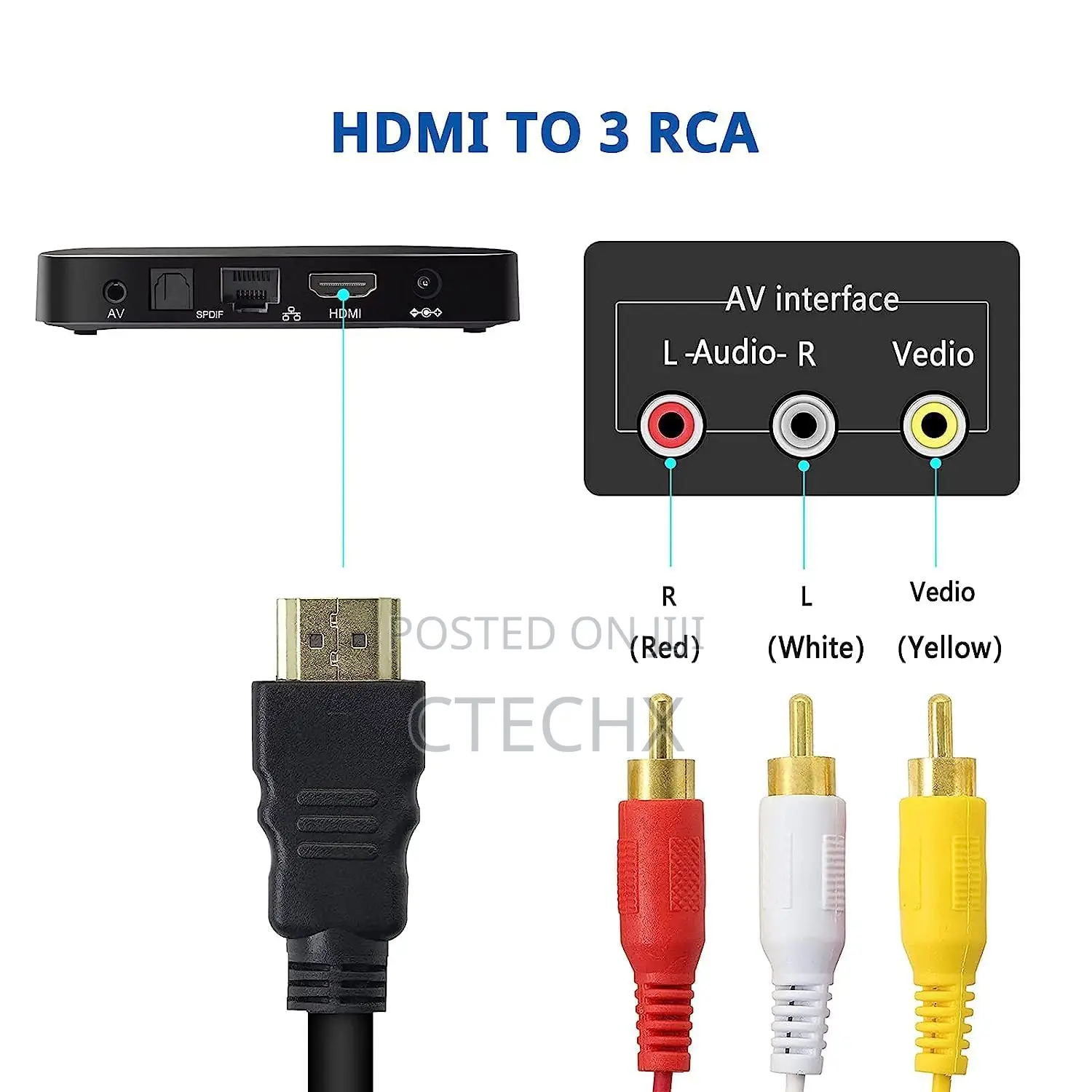 Hdmi Male to 3 Rca Male Av Cable Video Converter Adapter