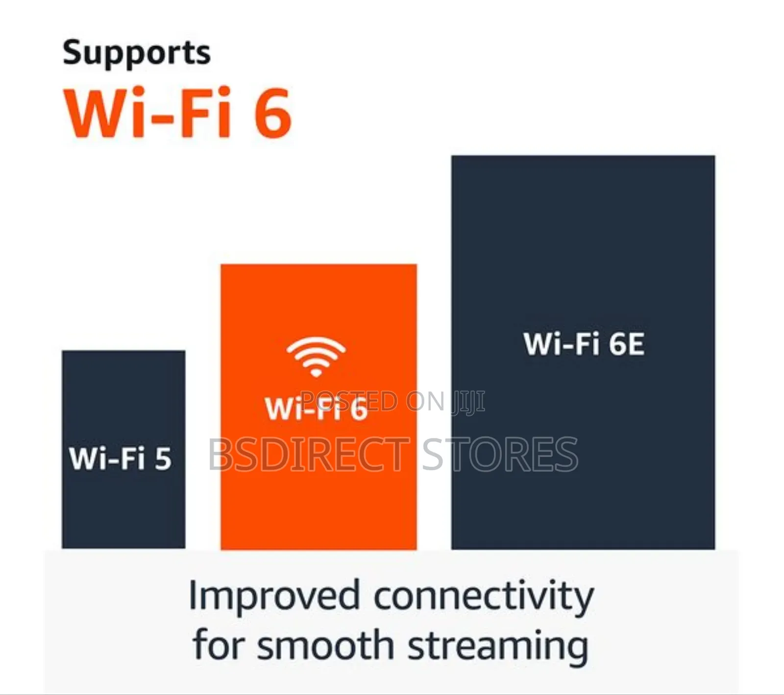 Amazon Fire Tv Stick (Newest Gen), Wi-Fi 6 Alexa Remote