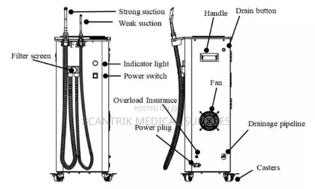 Dental Vacuum Extraction Machine