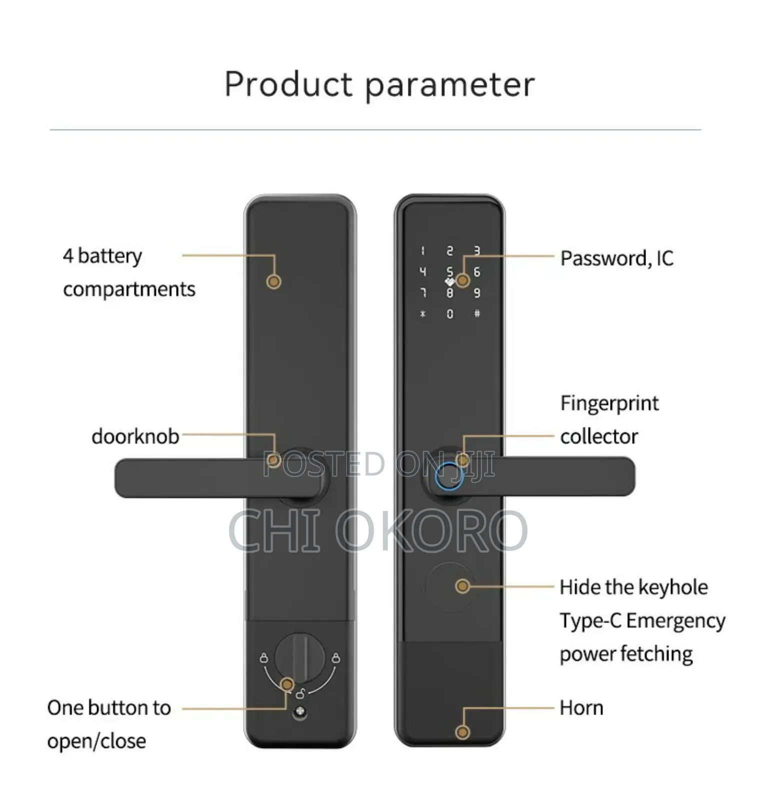 Smart Door Lock
