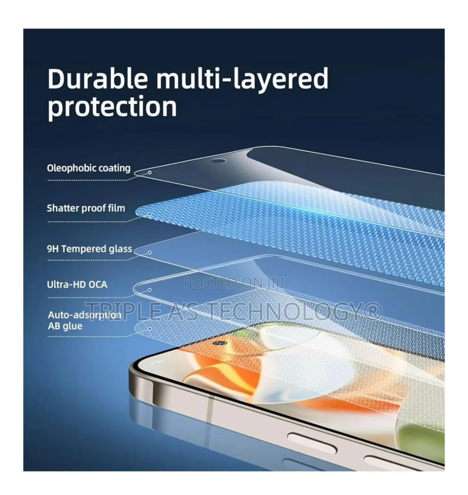 Google Pixel 6 Pro -10 Pro Xl Tempered Glass