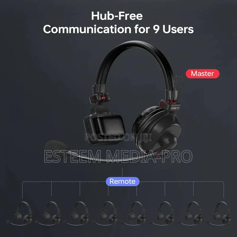 Came-Tv Waero Pro Wireless Intercom Headset- 2 Pack