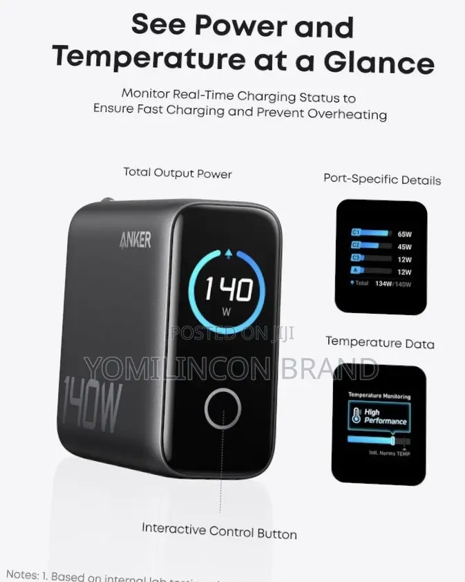 Anker 140w Charger Max Usb C Charger, 4-Port Multi-Device Fast