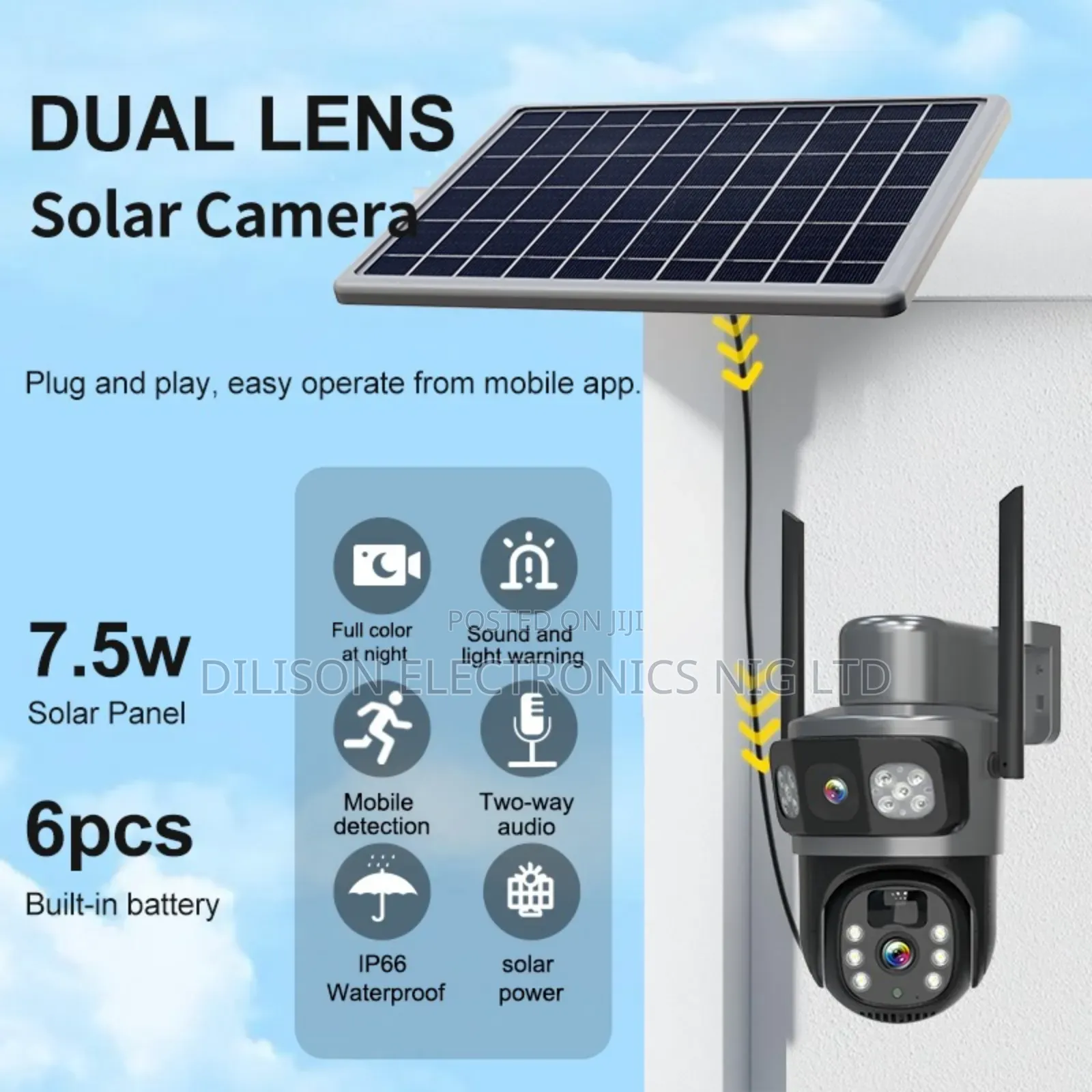 Dual Lence PTZ Solar Panel
