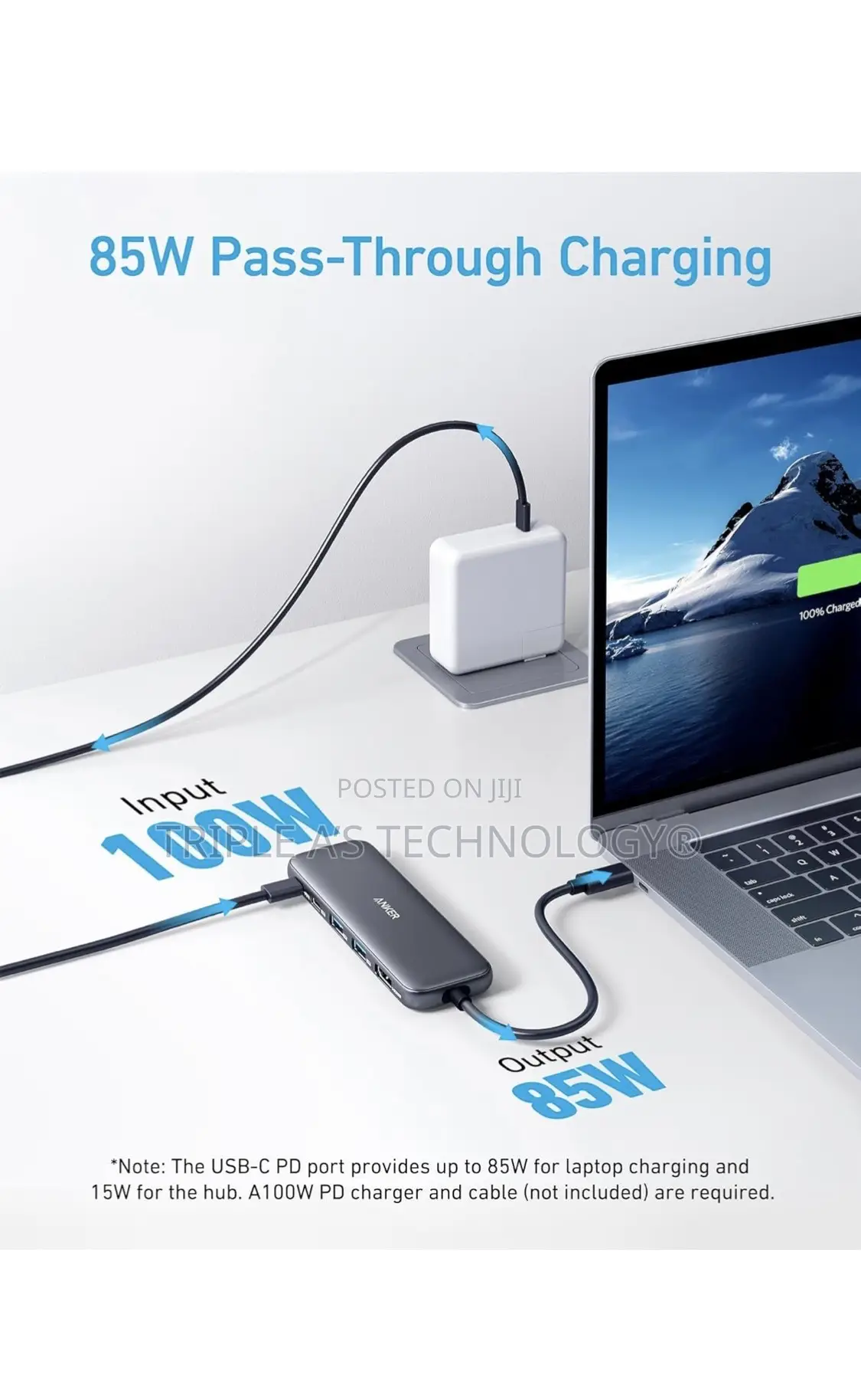 New Anker 332 USB C Hub, 5-in-1 Usbc to Hdmi Splitter With Display