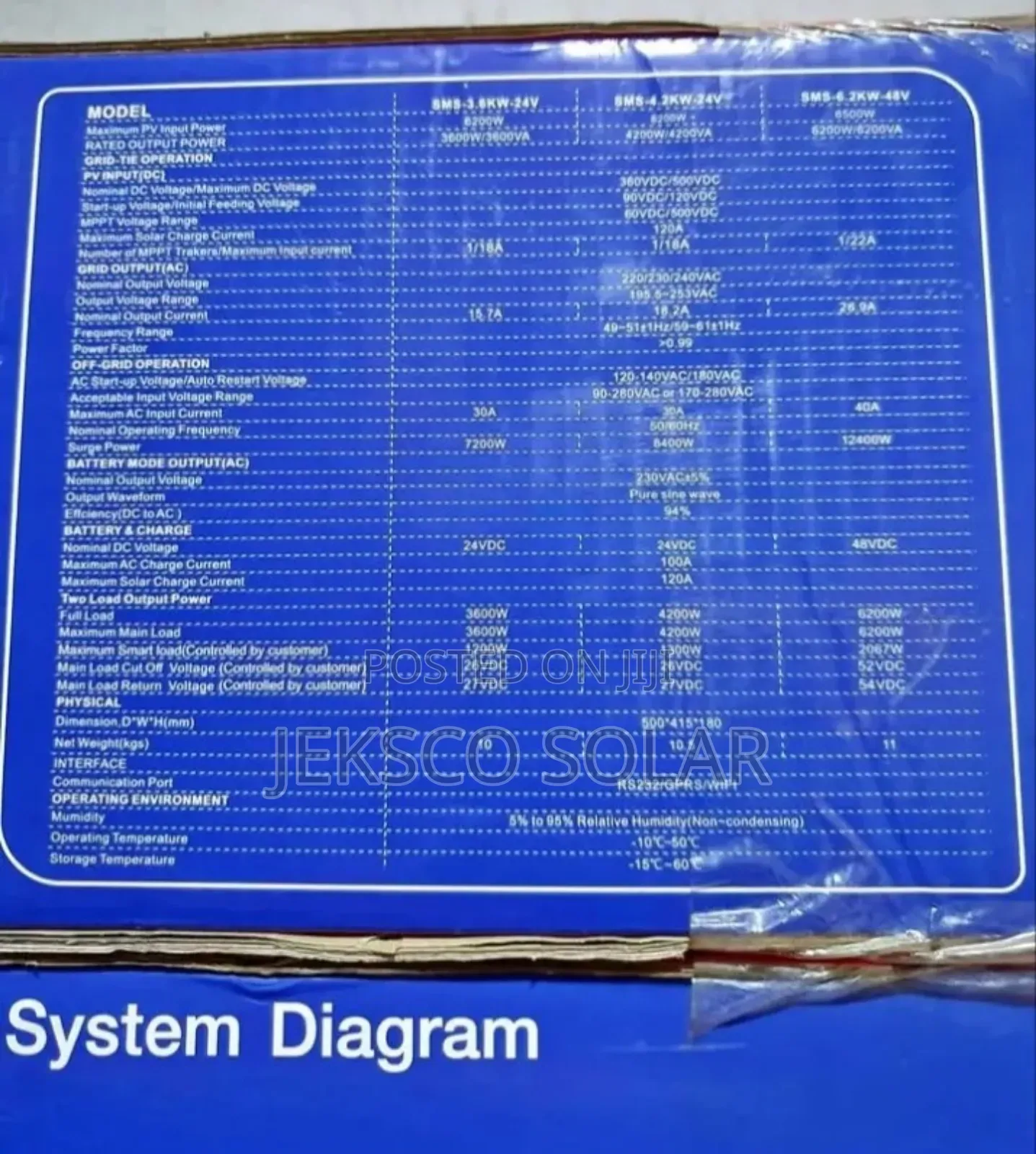 3.6kva Sms Solar Hybrid Inverter, 24v