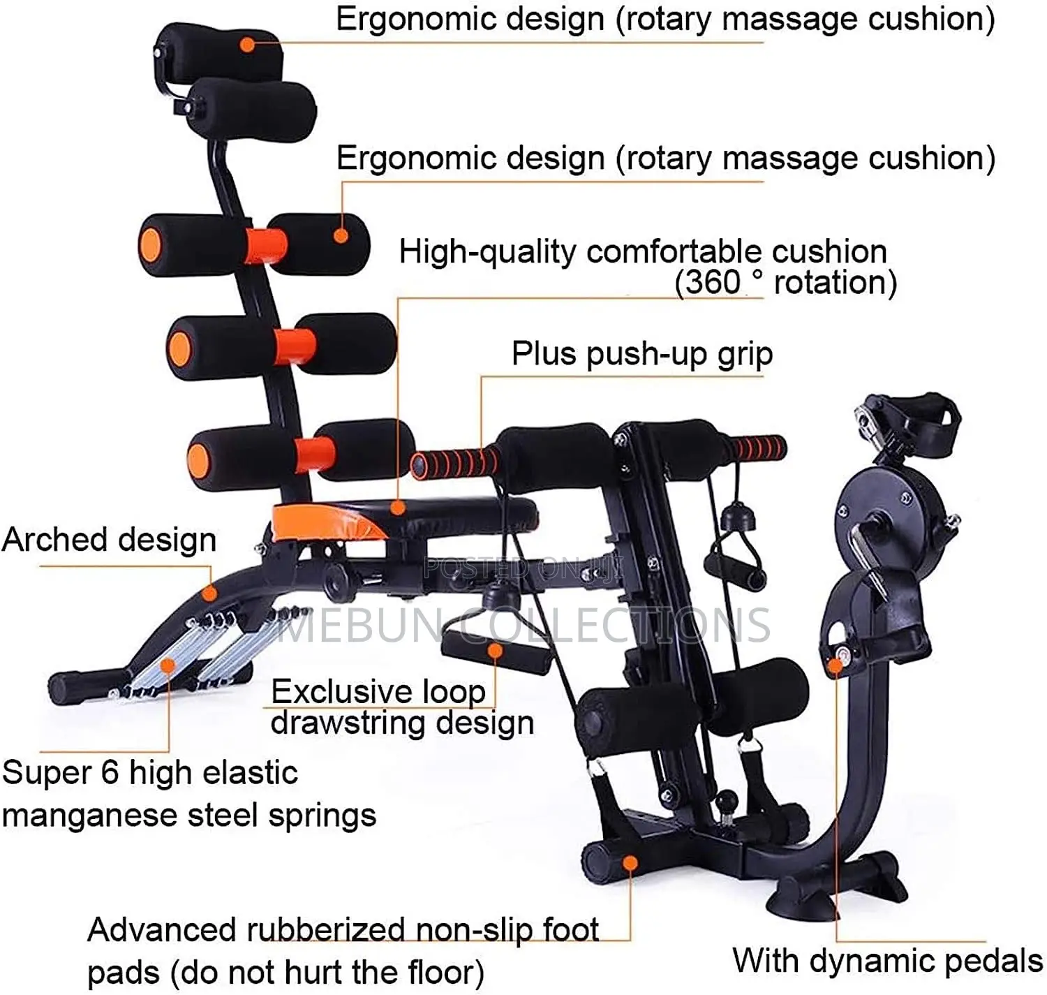 Seven Pack Care/ Gym Fitness