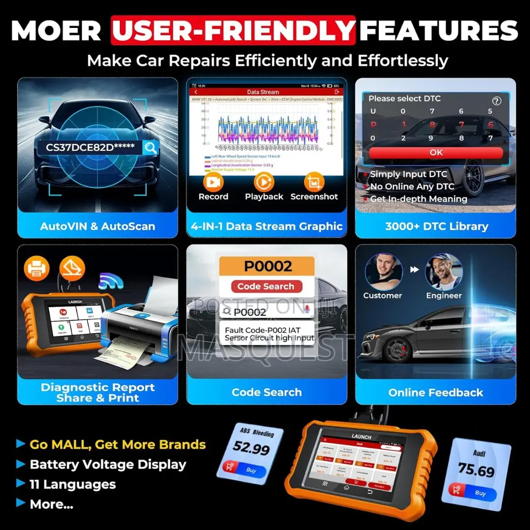 Launch Creader Elite V2.0 BMW