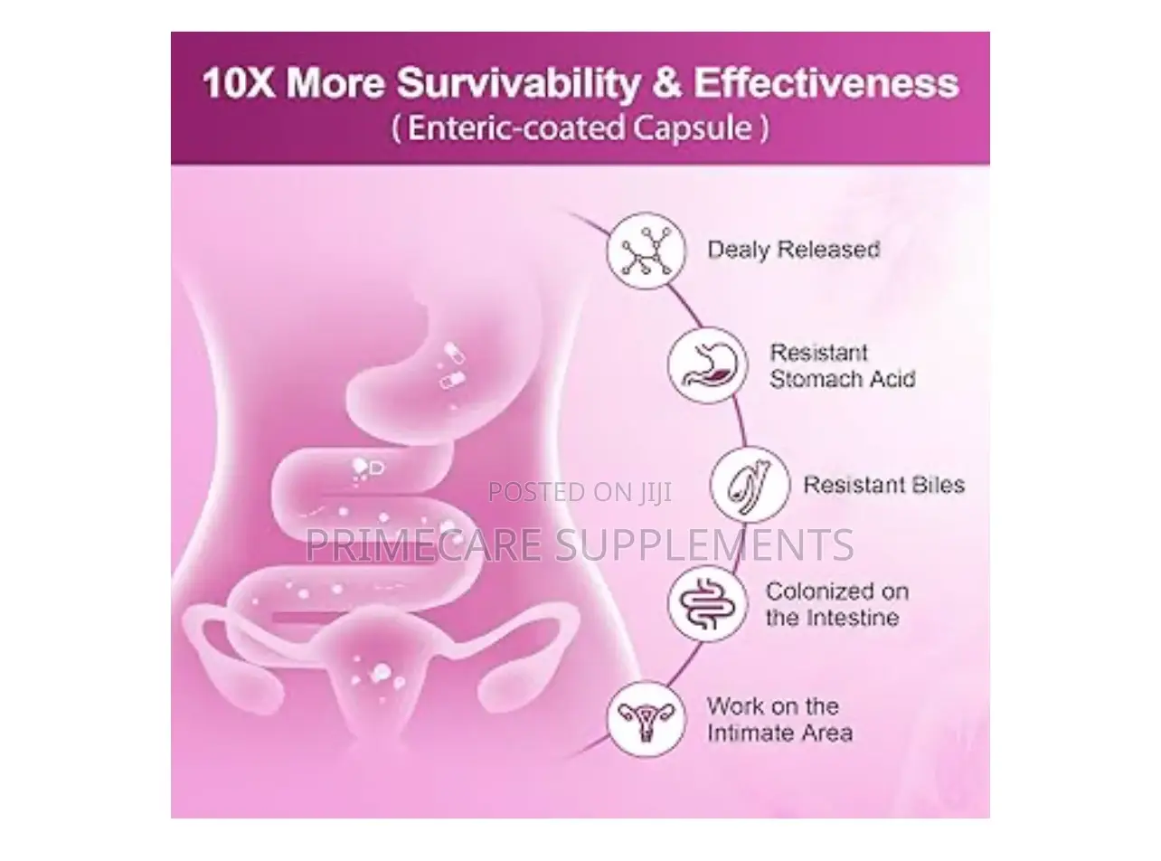 Nature Target Probiotics for Women