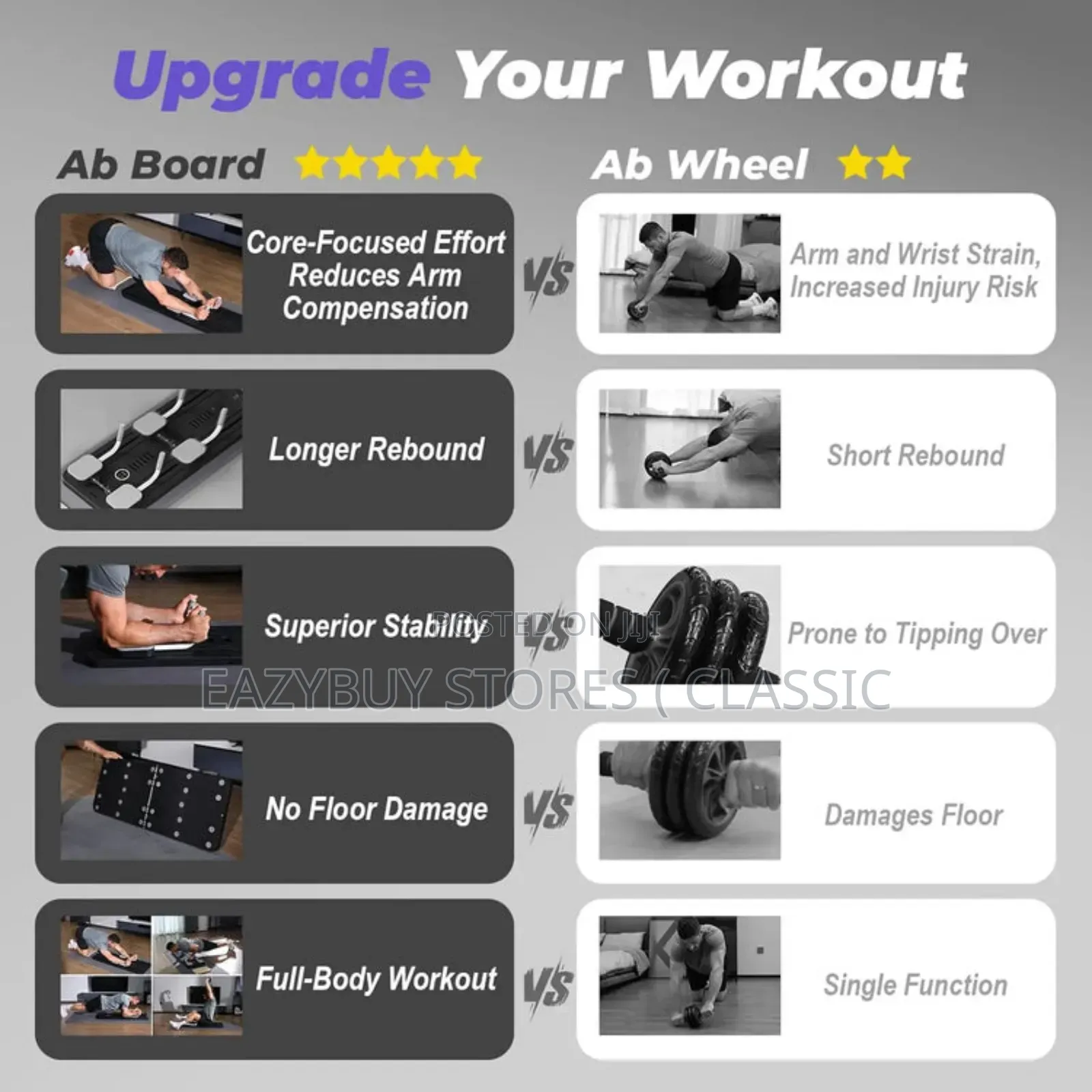 Multi Functional Fitness Board 5 in 1