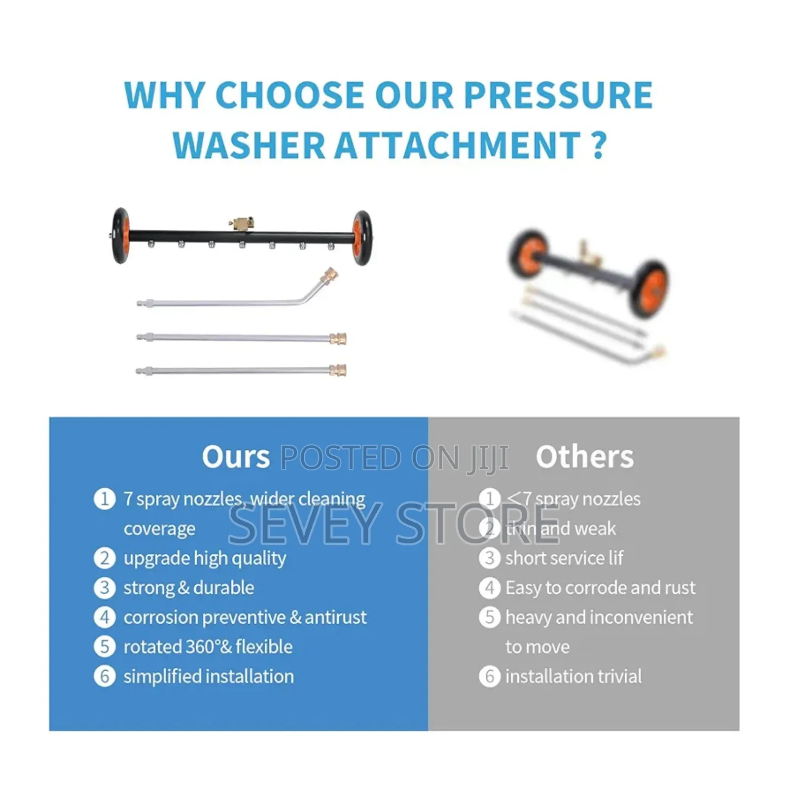Undercarriage Pressure Washer Attachment, 2 in 1 Pressure