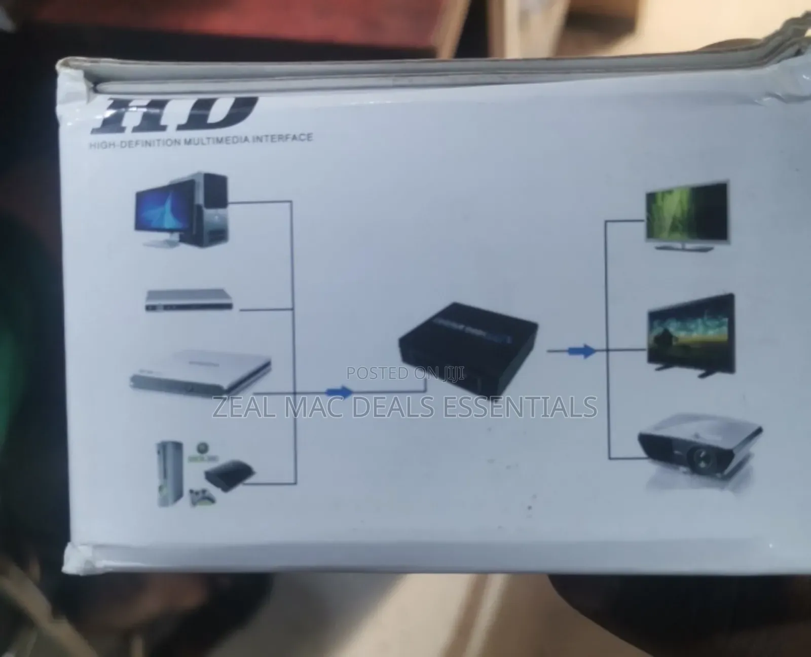 Hdmi Splitter 1x4 4 Port Full Hd Hub(4 Output)X2