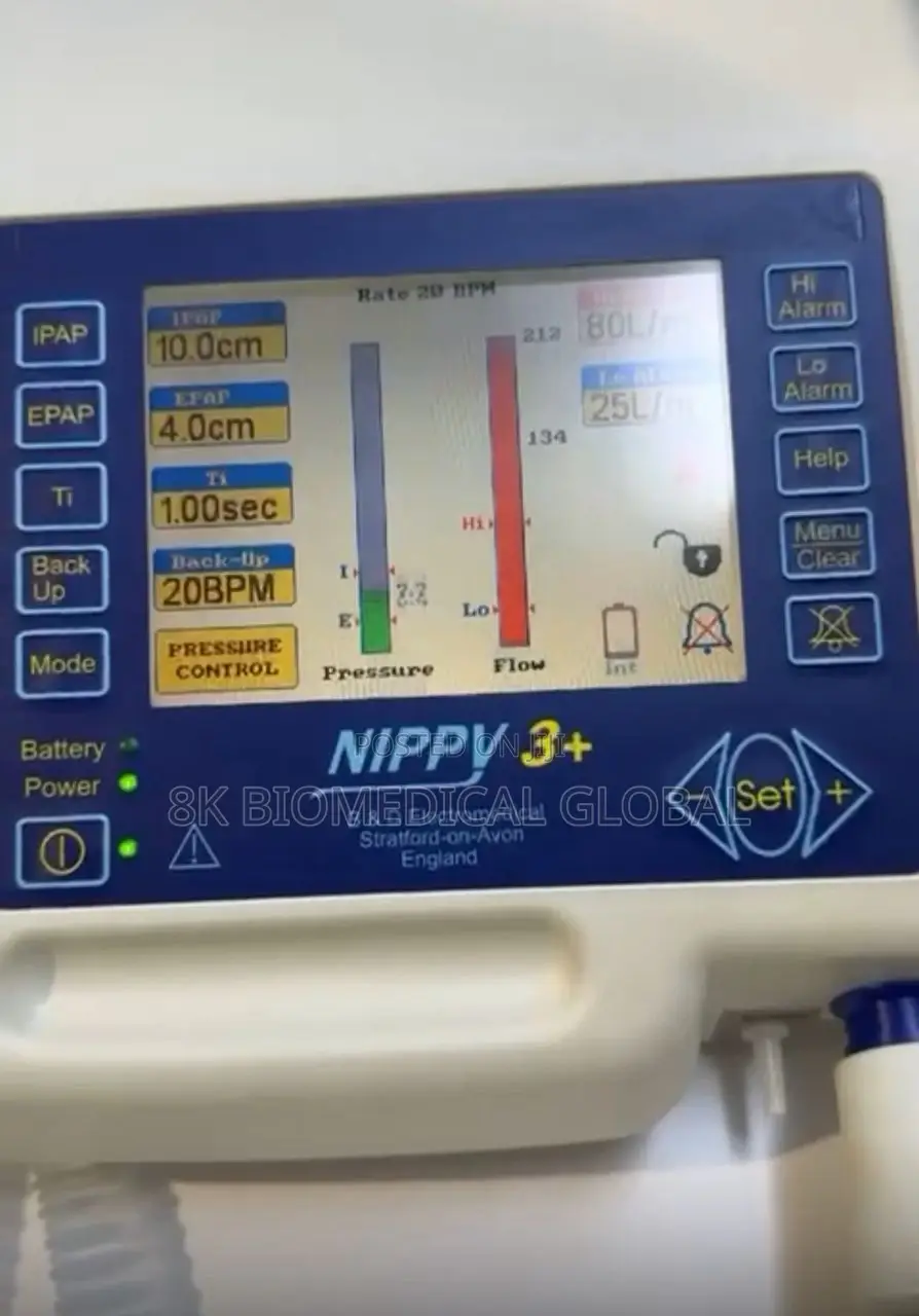 Nippy 3+ Ventilator (Pre-owned) – Includes Bag & Accessories