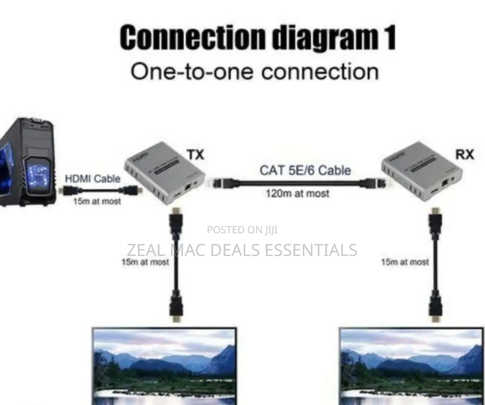 120m Hdmi Extender Cascade Connection Over Cat5e/6 Rj45