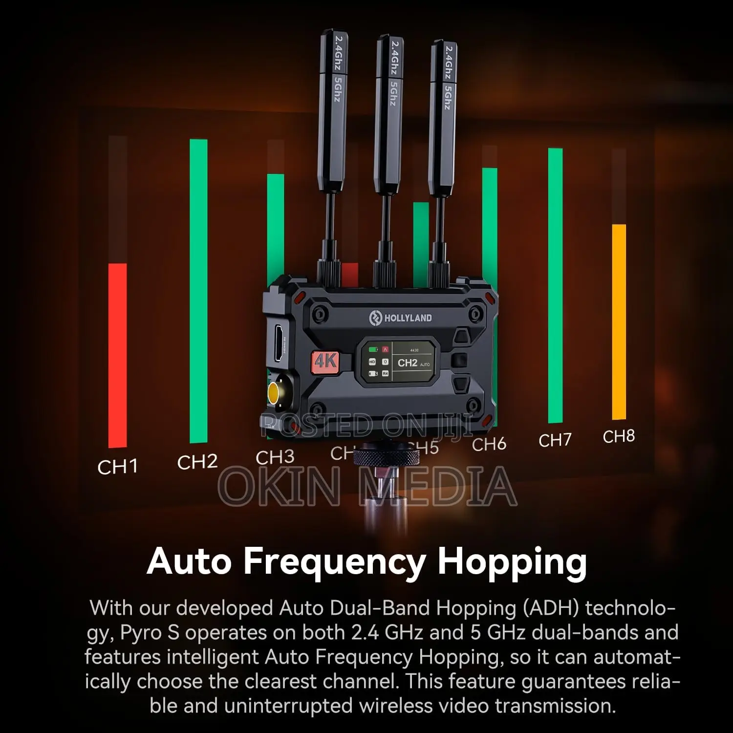 Hollylany Pyro S Wireless Transmitter 1,300ft For Rent