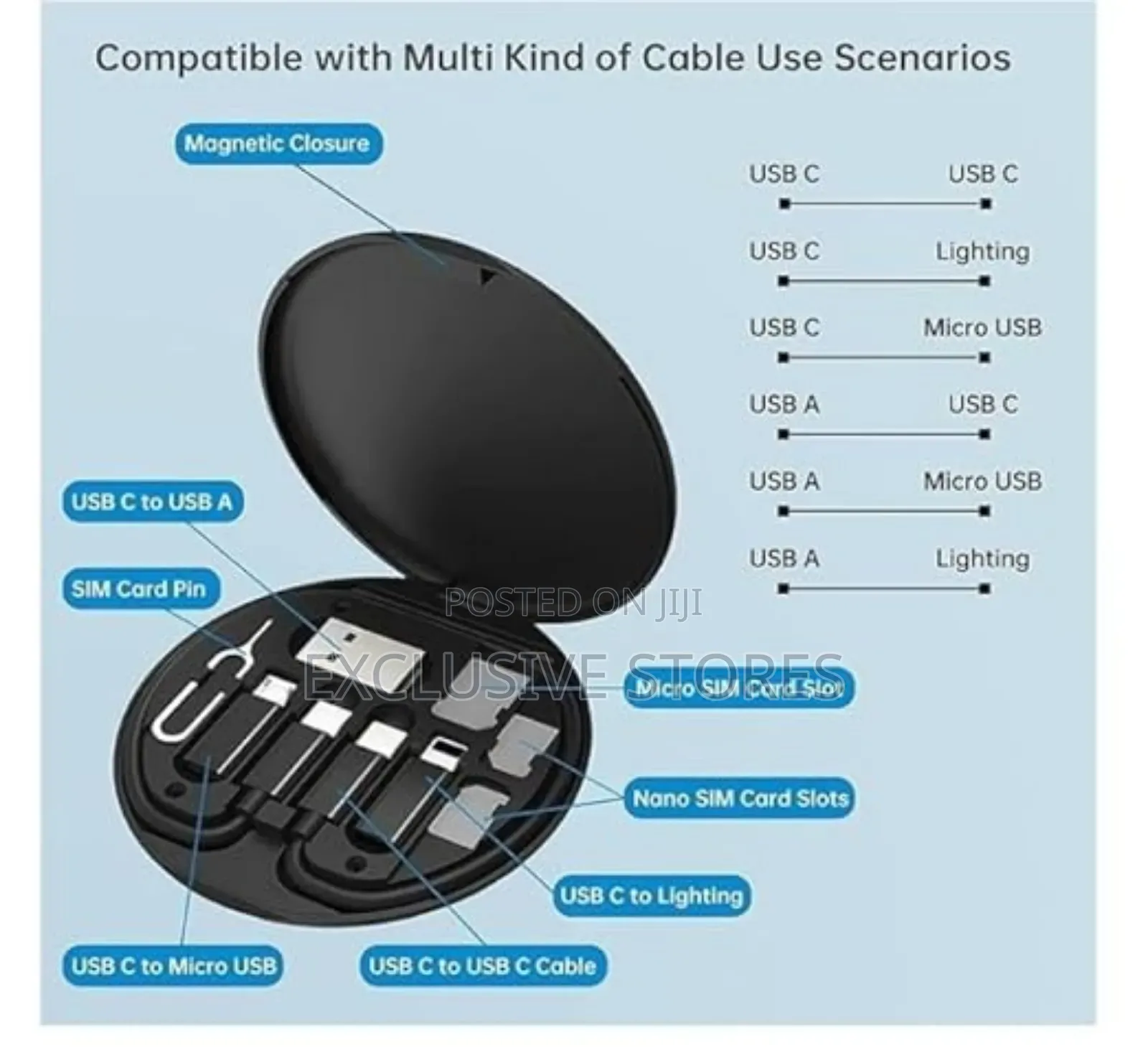 All in One 60w Data Cable Set