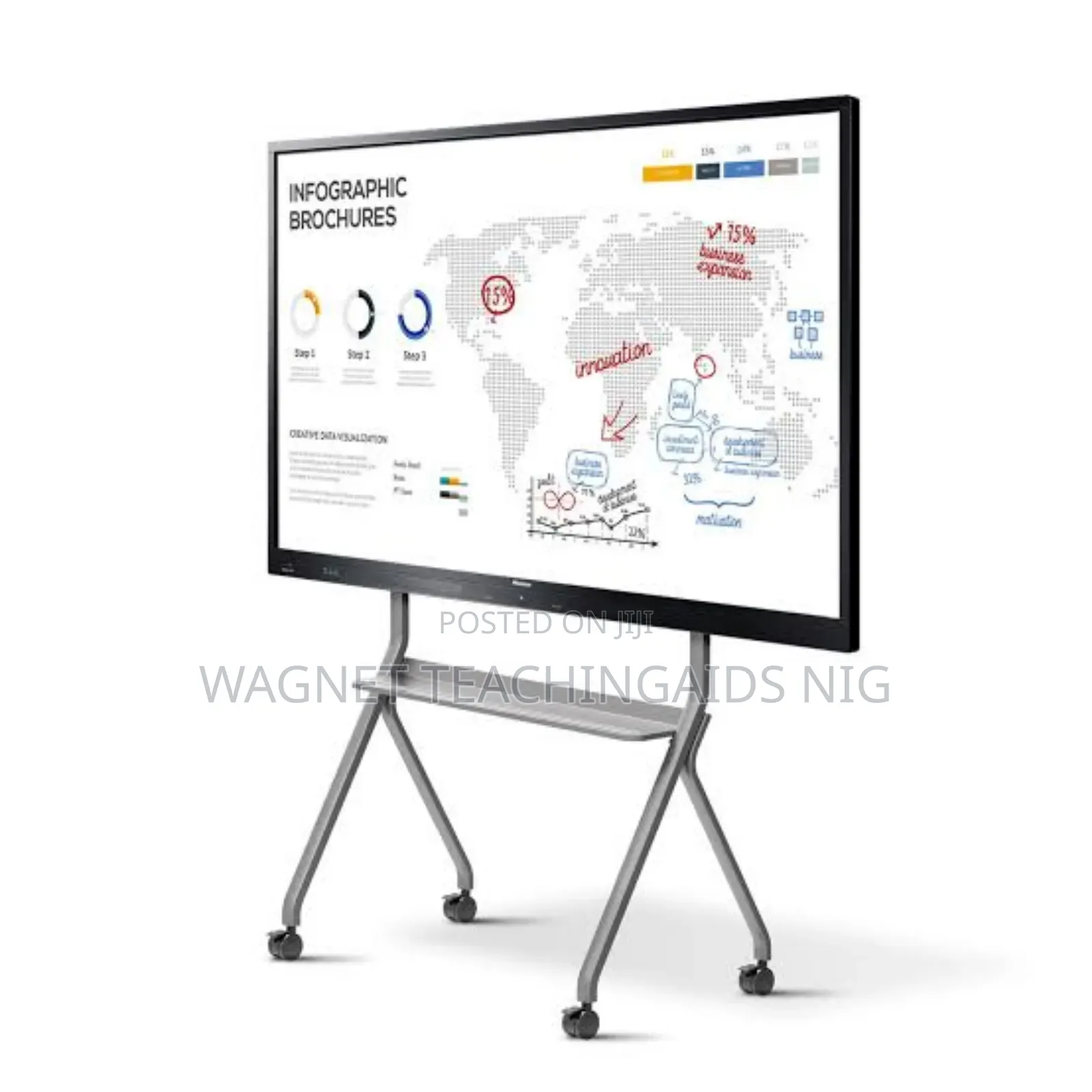 86- Inch Hisense Interactive Flat Panel