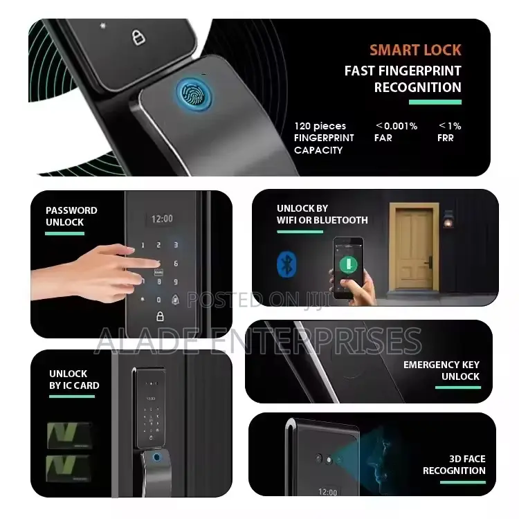Waterproof Digital Fingerprint Wifi Tuya Smart Door Lock