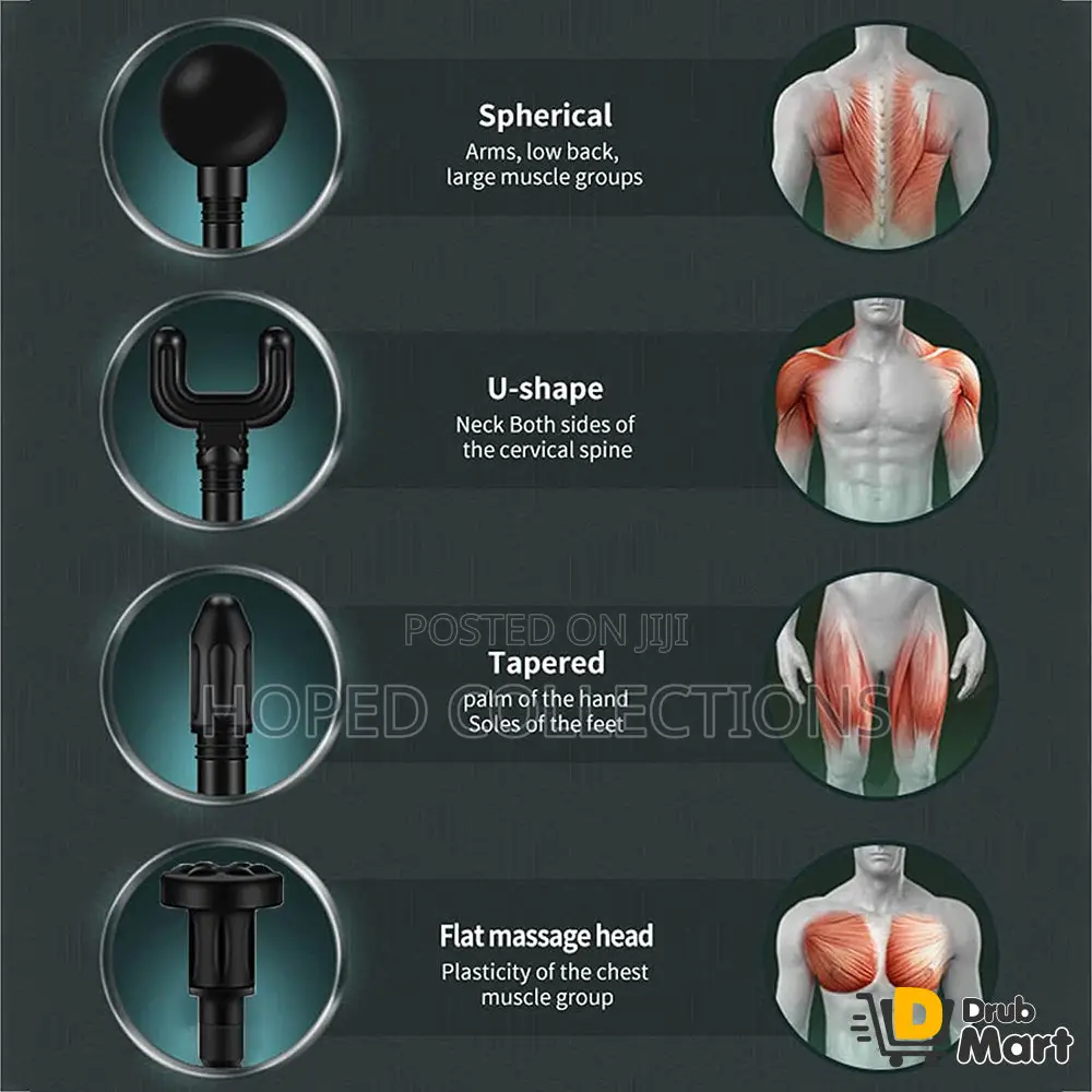 Smart Fascial Massagar