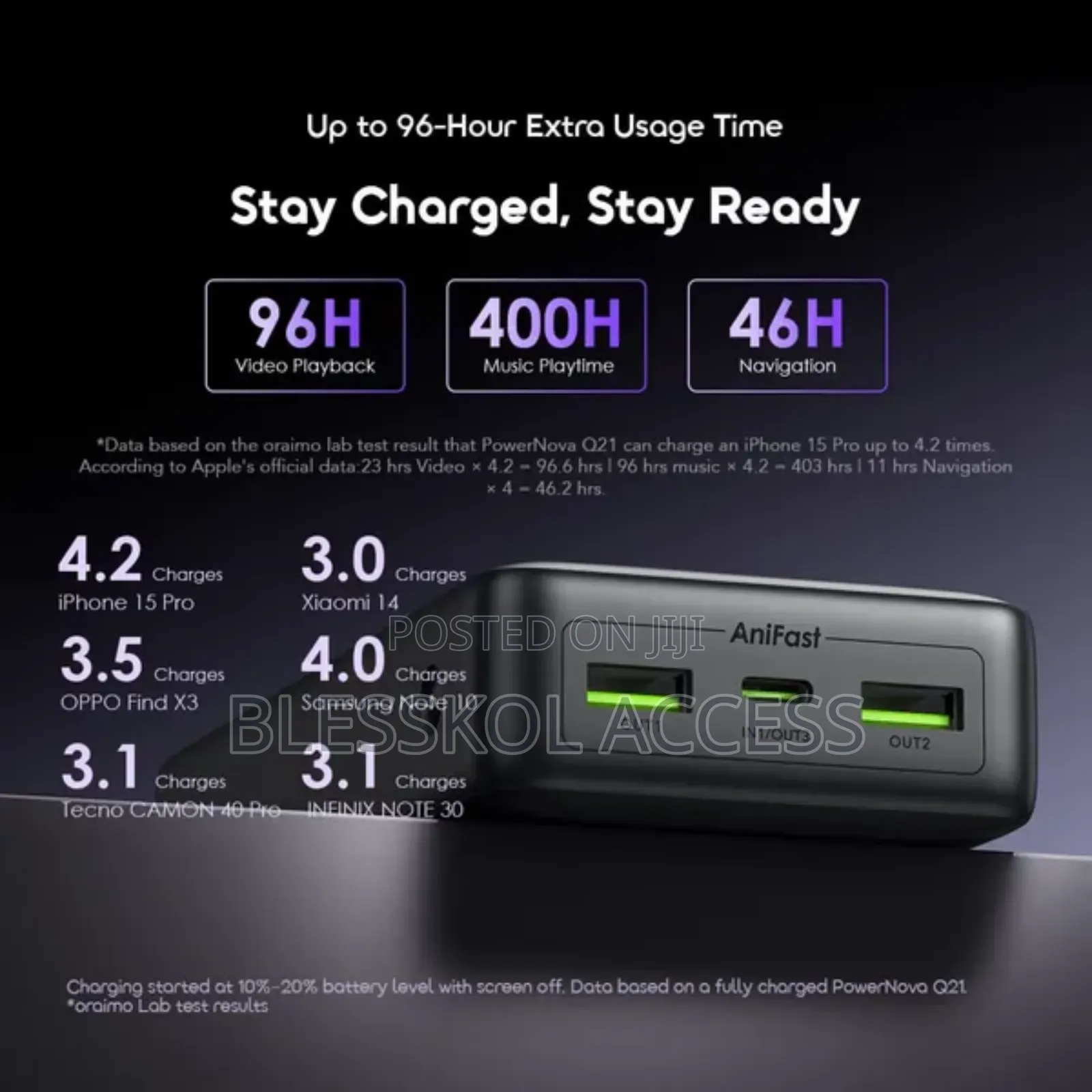Oraimo Powernova Q21 20000mah 22.5w Power Bank