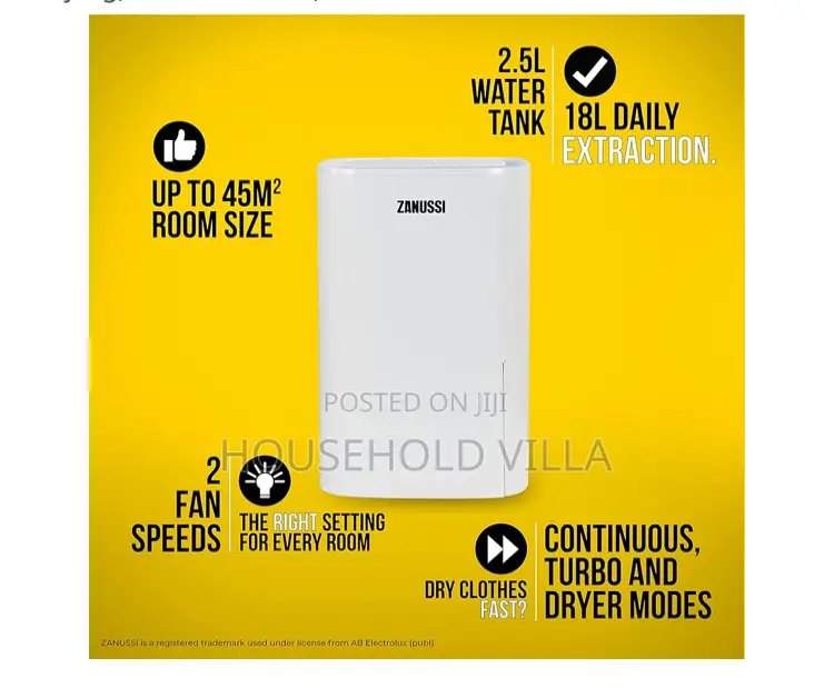 Zanussi 18l Low Energy Dehumidifier
