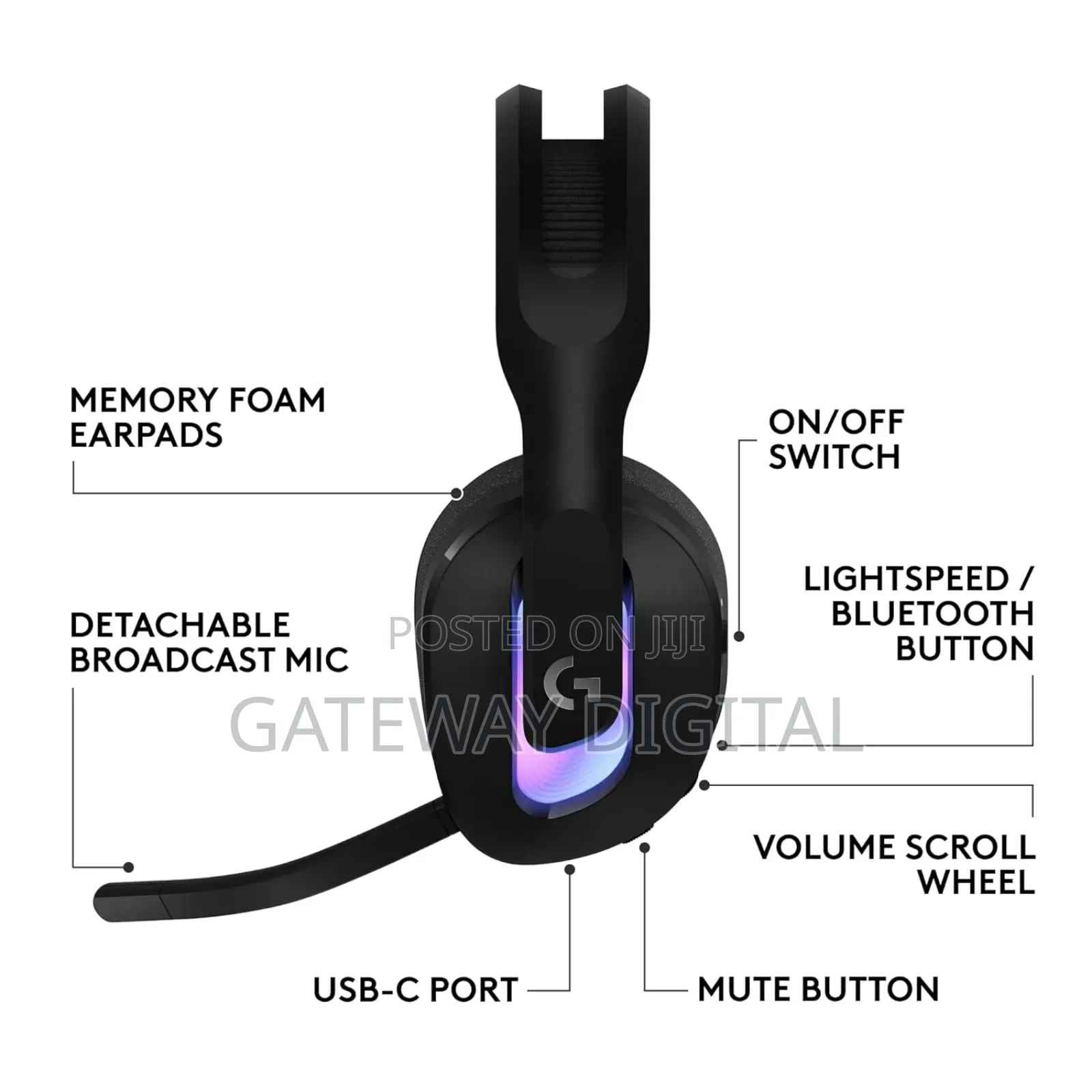 Logitech G G522 Lightspeed Wireless Gaming Headset