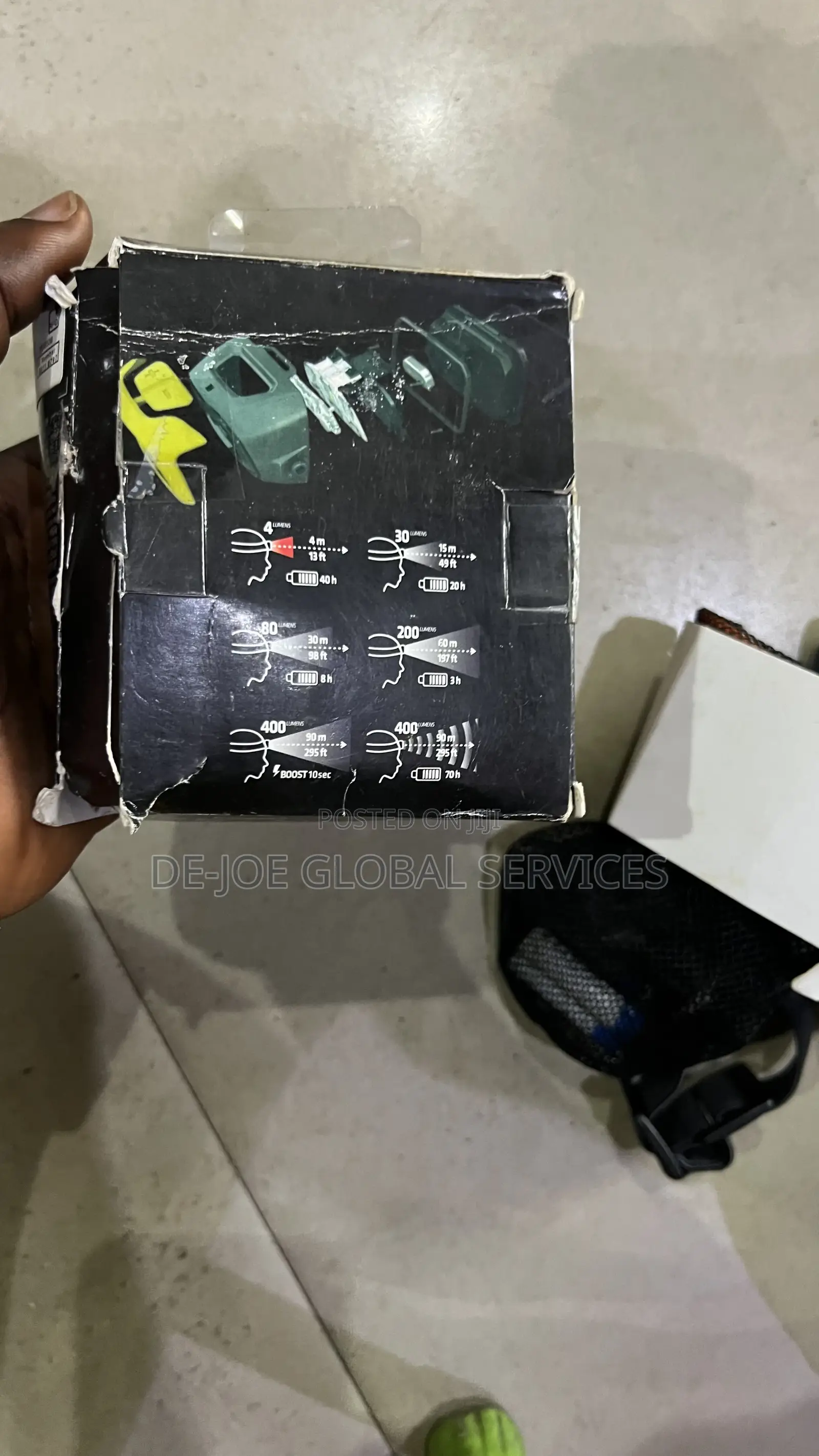 Rechargeable Trekking Head Torch - Trek 900 Usb - 400 Lumens