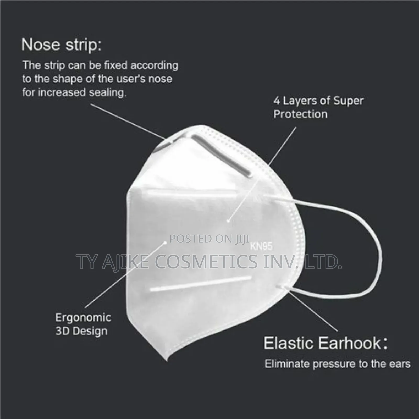 Kn95 Reusable Face Mask - 10 Pc's