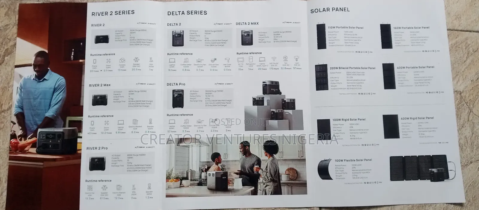 Solar Generator 2400w, Free Solar Panel,Usb,Ac,Tv, Fans,Bulbs,Sets