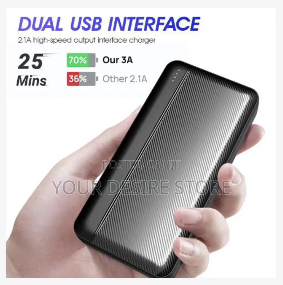 Easypie Easypie 20000mah Dual Fast Charge 64w Type-C Power Bank